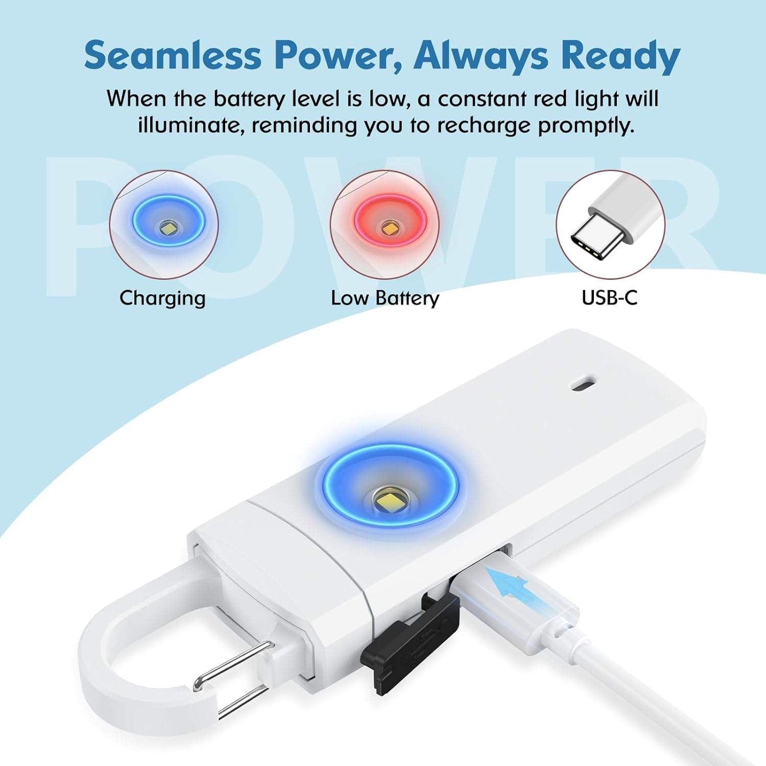 Weißes Gerät mit blauem Licht zum Aufladen, rotem für niedrigen Akku, und USB-C.