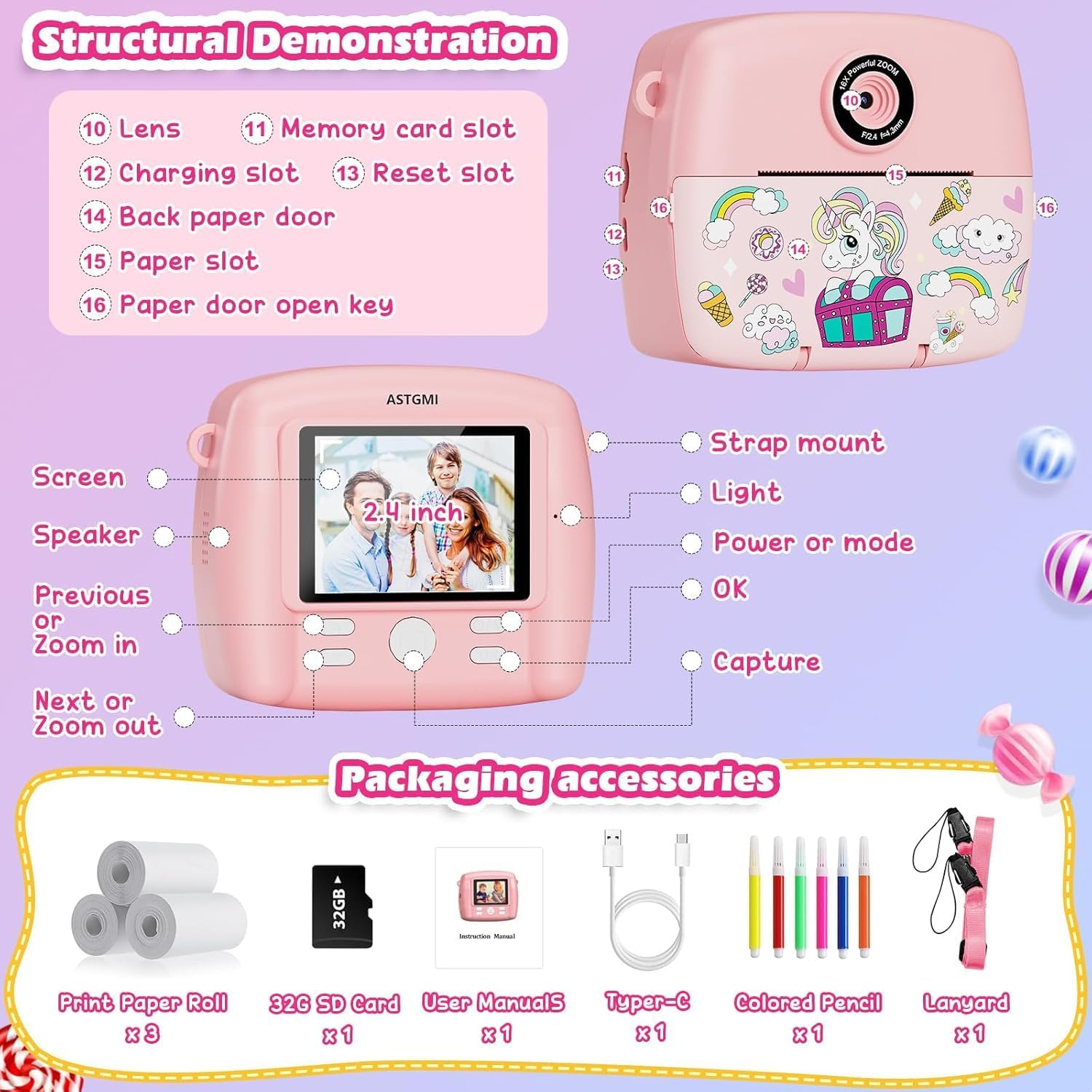 Eine rosa Digitalkamera mit Zubehör: Papierrollen, SD-Karte, Kabel, Stifte, Lanyard.
