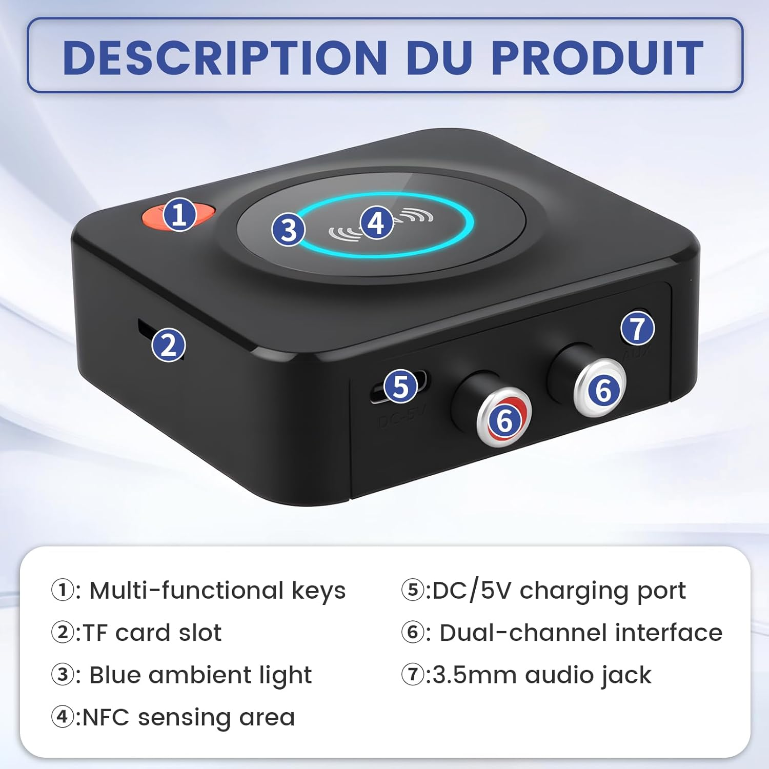 Schwarzes Gerät mit Beschriftungen: Tasten, TF-Slot, Licht, NFC, Ladeanschluss, Schnittstellen, Audiobuchse.