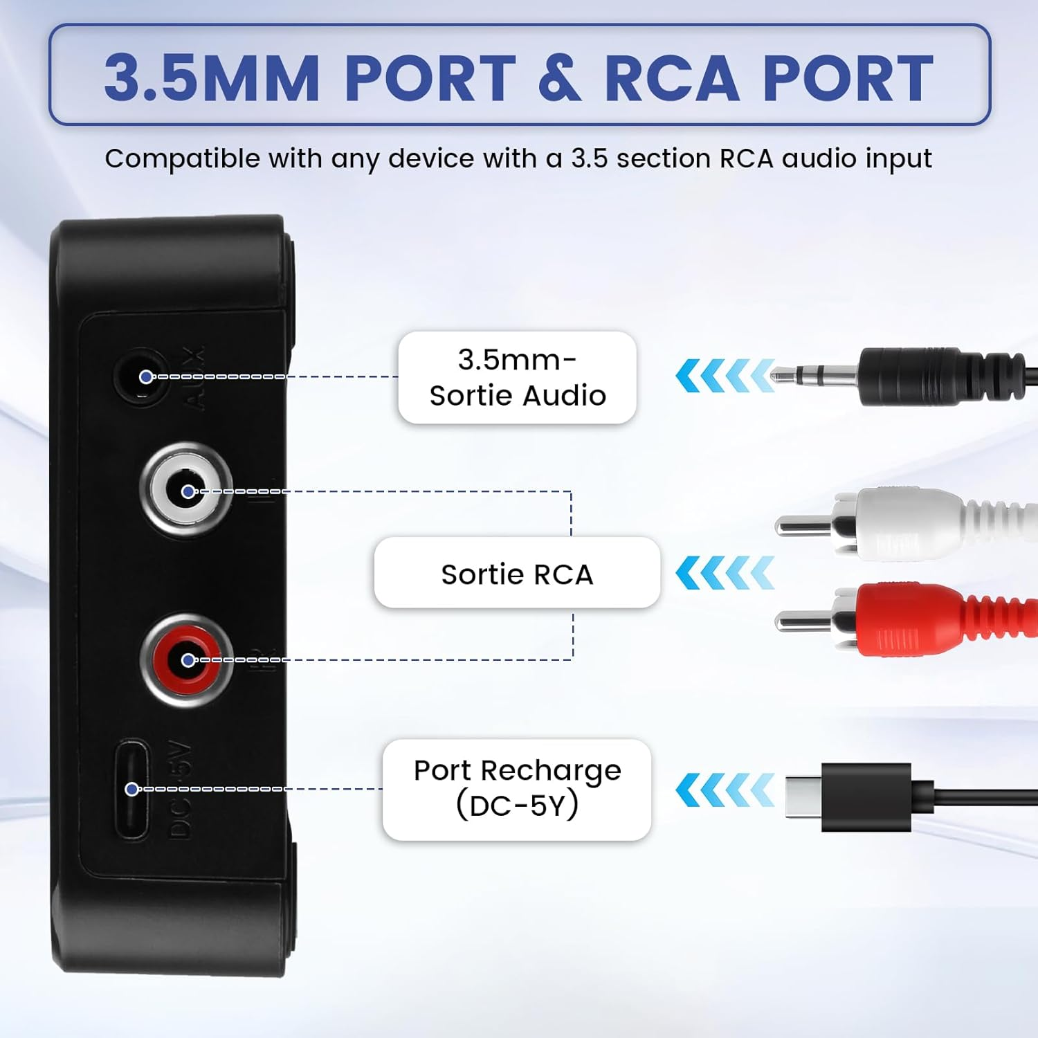 Schwarzes Gerät mit 3,5-mm-Audio-, Cinch-Anschlüssen und USB-C-Ladeanschluss. Kabel gezeigt.