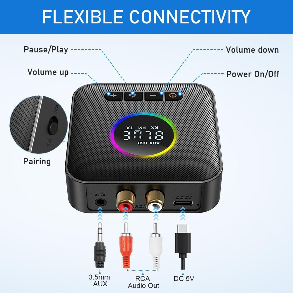 Schwarzer Bluetooth-Empfänger mit Anschlüssen und Kabeln, Beschriftungen zeigen Funktionen.