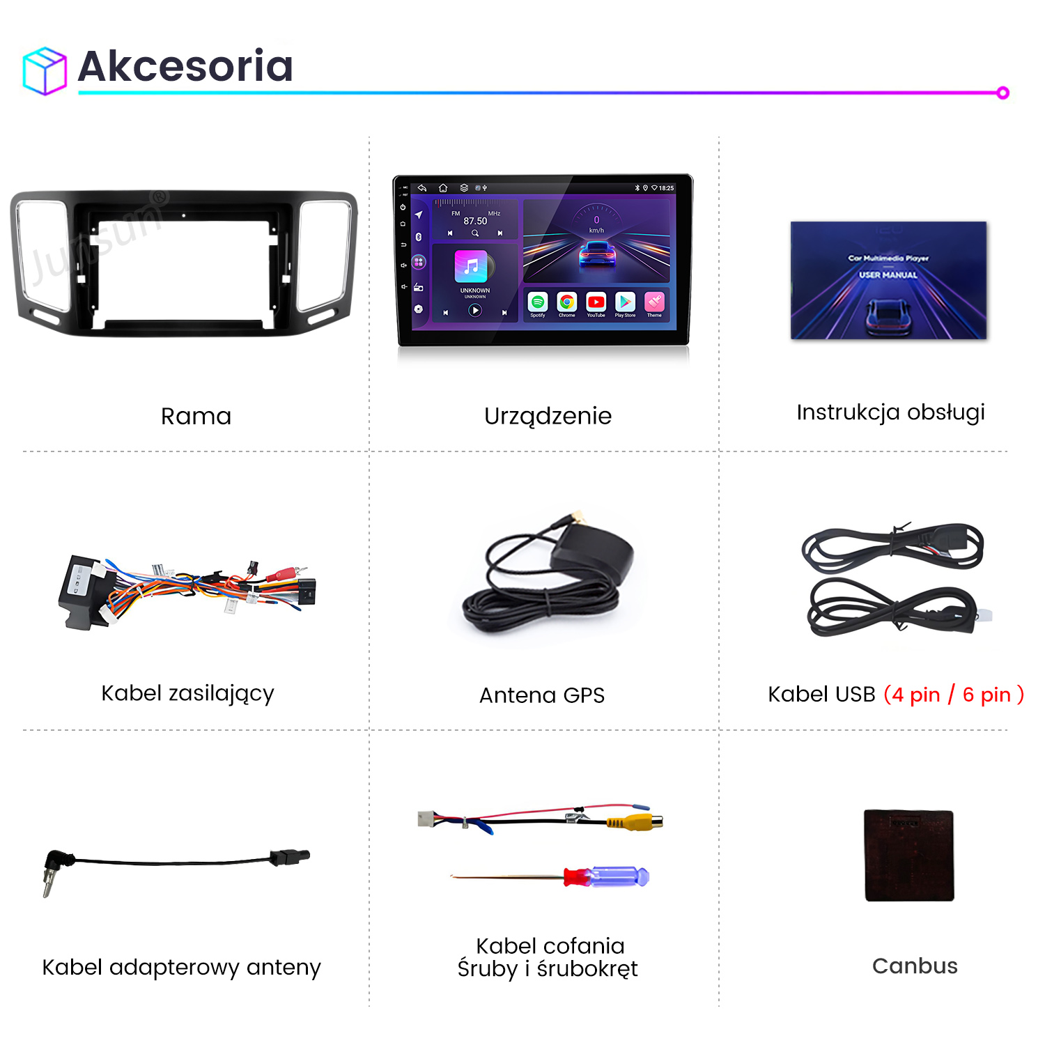Akcesoria samochodowe: ramka, urządzenie, instrukcja, kable, antena, USB, Canbus.