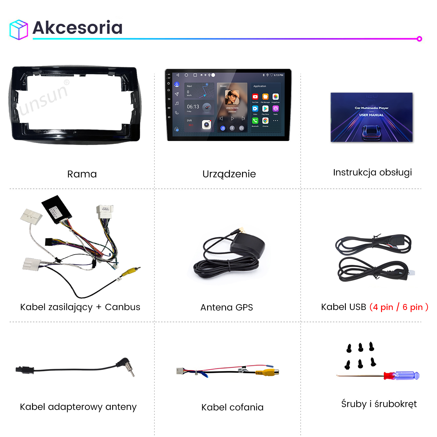 Ramka, wyświetlacz radia samochodowego, instrukcja obsługi, kable, antena GPS, kabel USB, kabel adaptera, kabel kamery cofania, śruby.