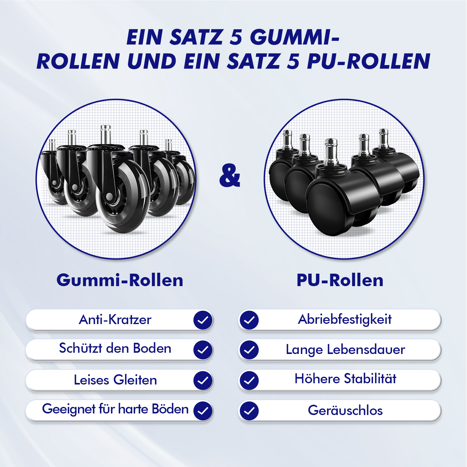 Vergleich von 5 Gummirollen und 5 PU-Rollen mit ihren Eigenschaften.