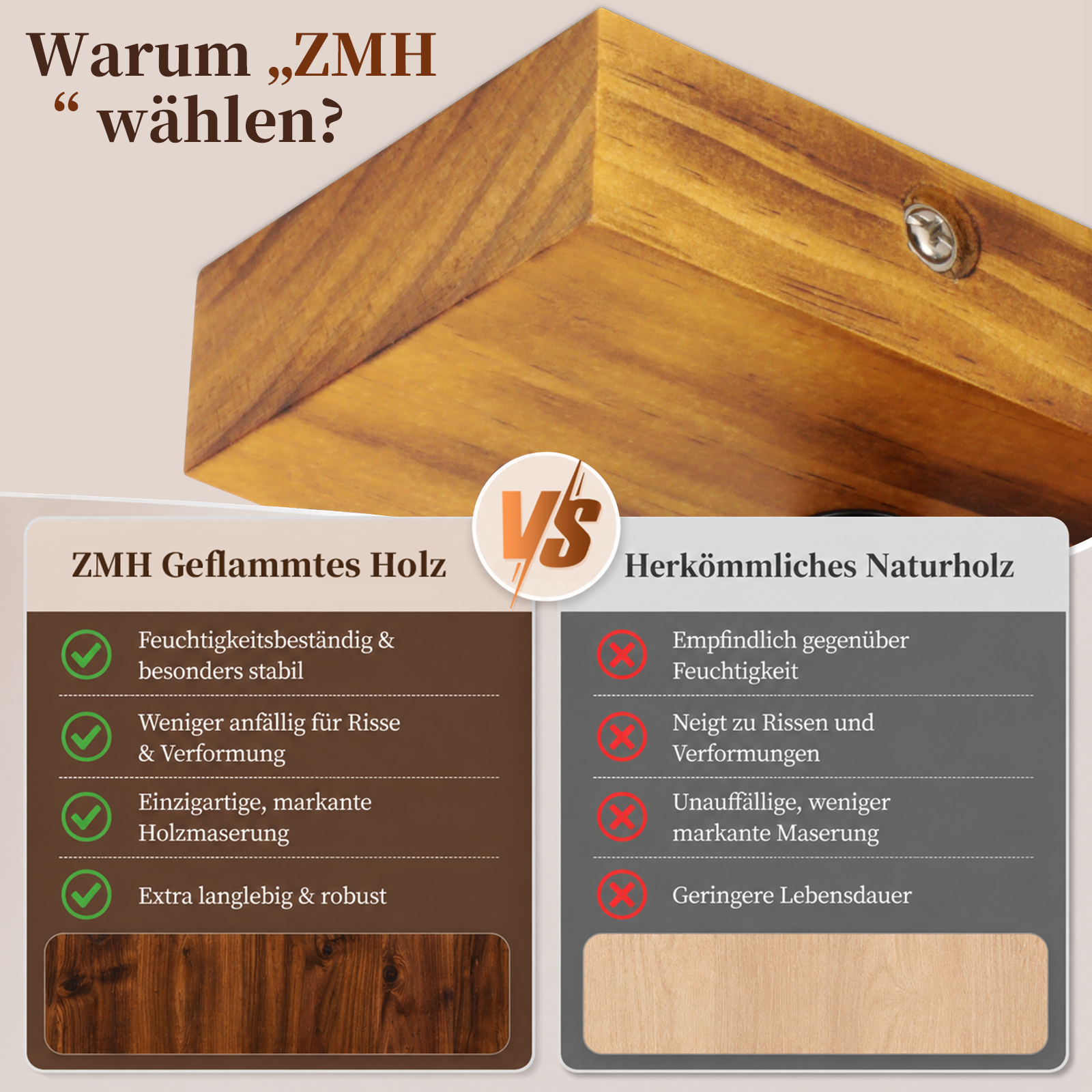 Vergleich von ZMH geflammtem Holz und herkömmlichem Naturholz mit Vor- und Nachteilen.