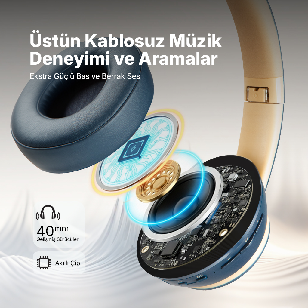 40mm sürücülü ve çipli kablosuz kulaklık. Patlatılmış görünüm.