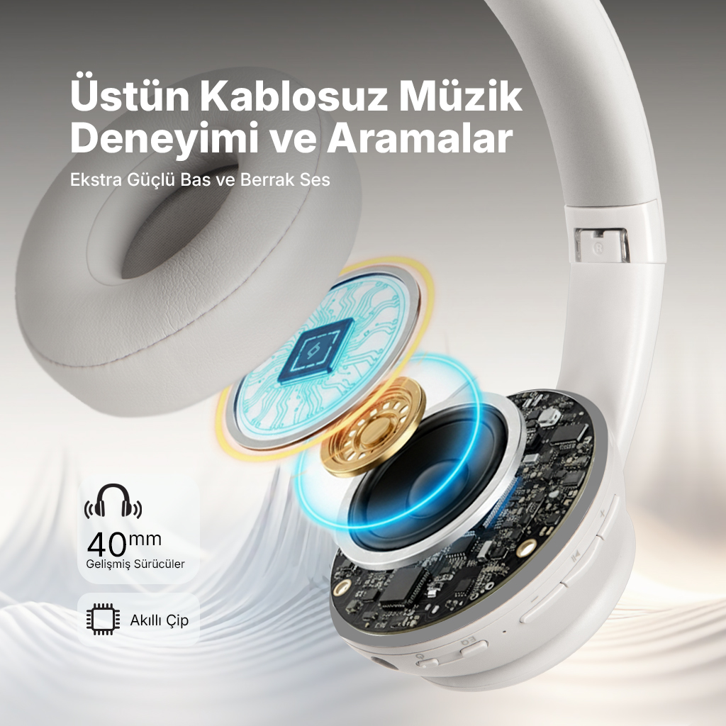 40 mm sürücüleri ve akıllı çipi gösteren beyaz kulaklığın patlatılmış görünümü.