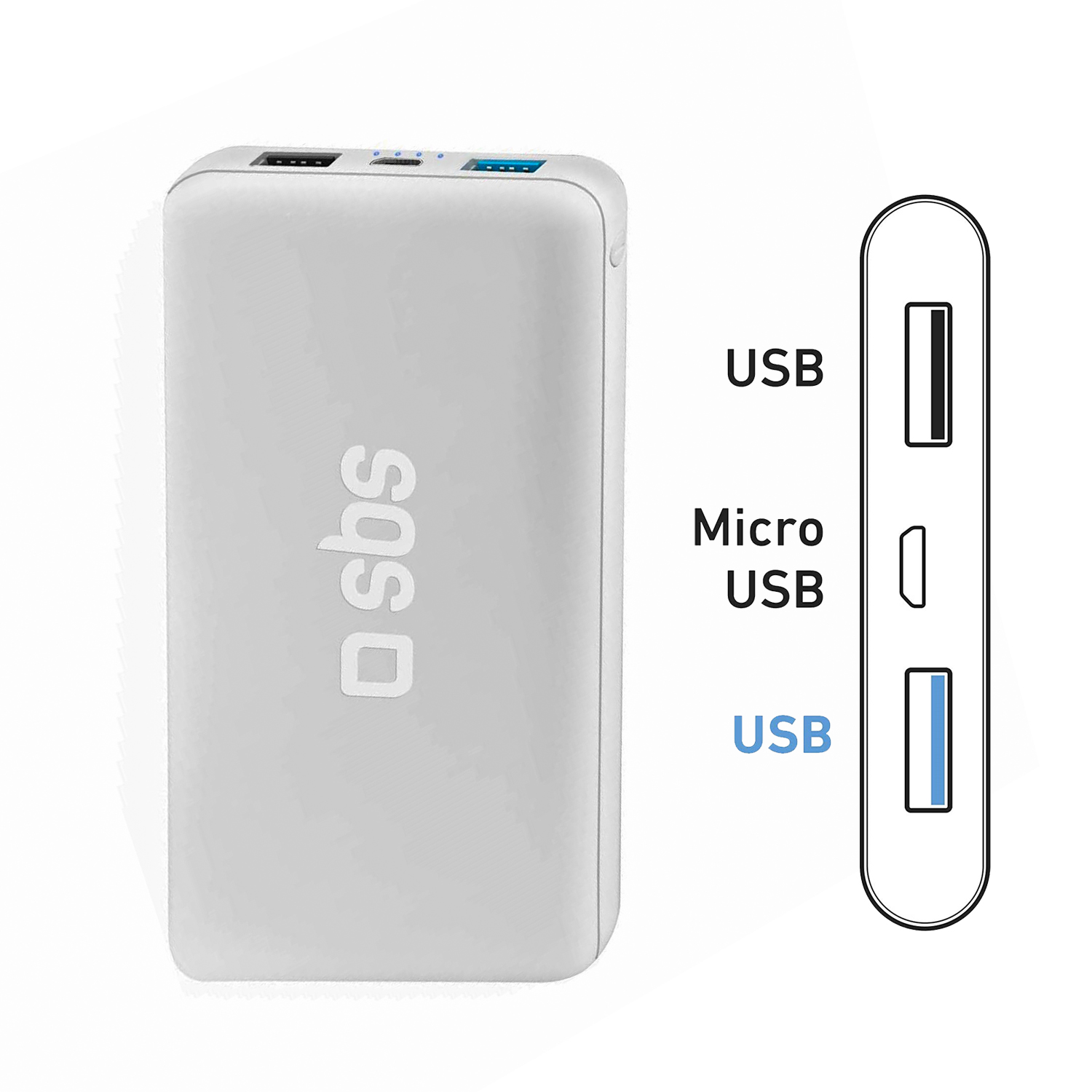 İki USB ve bir Micro USB bağlantı noktasına sahip beyaz powerbank.