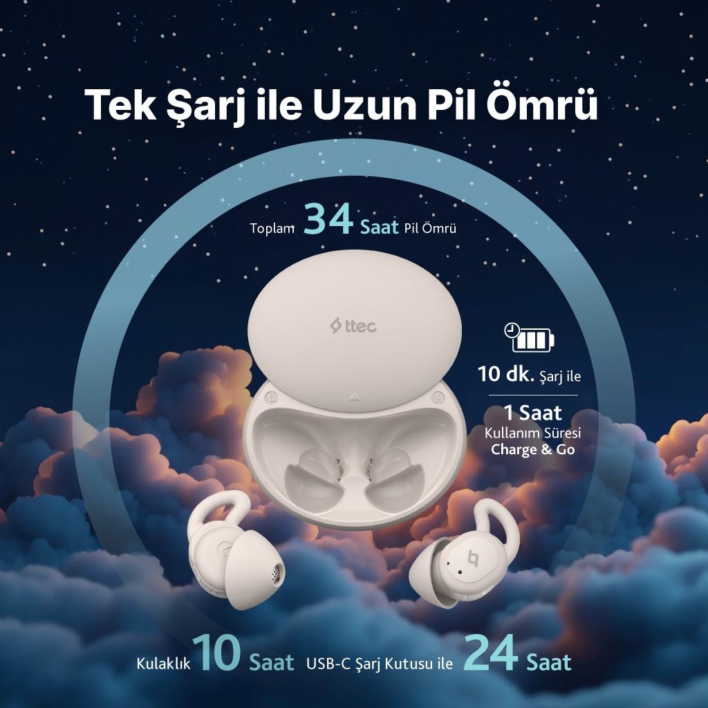 Beyaz kulaklık şarj kutusuyla gece gökyüzünde. 34 saat pil ömrü.