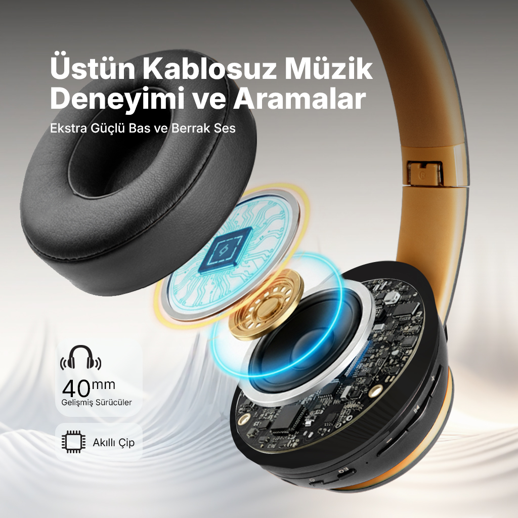 40mm sürücüleri ve çipi vurgulayan kulaklık patlatılmış görünümü.