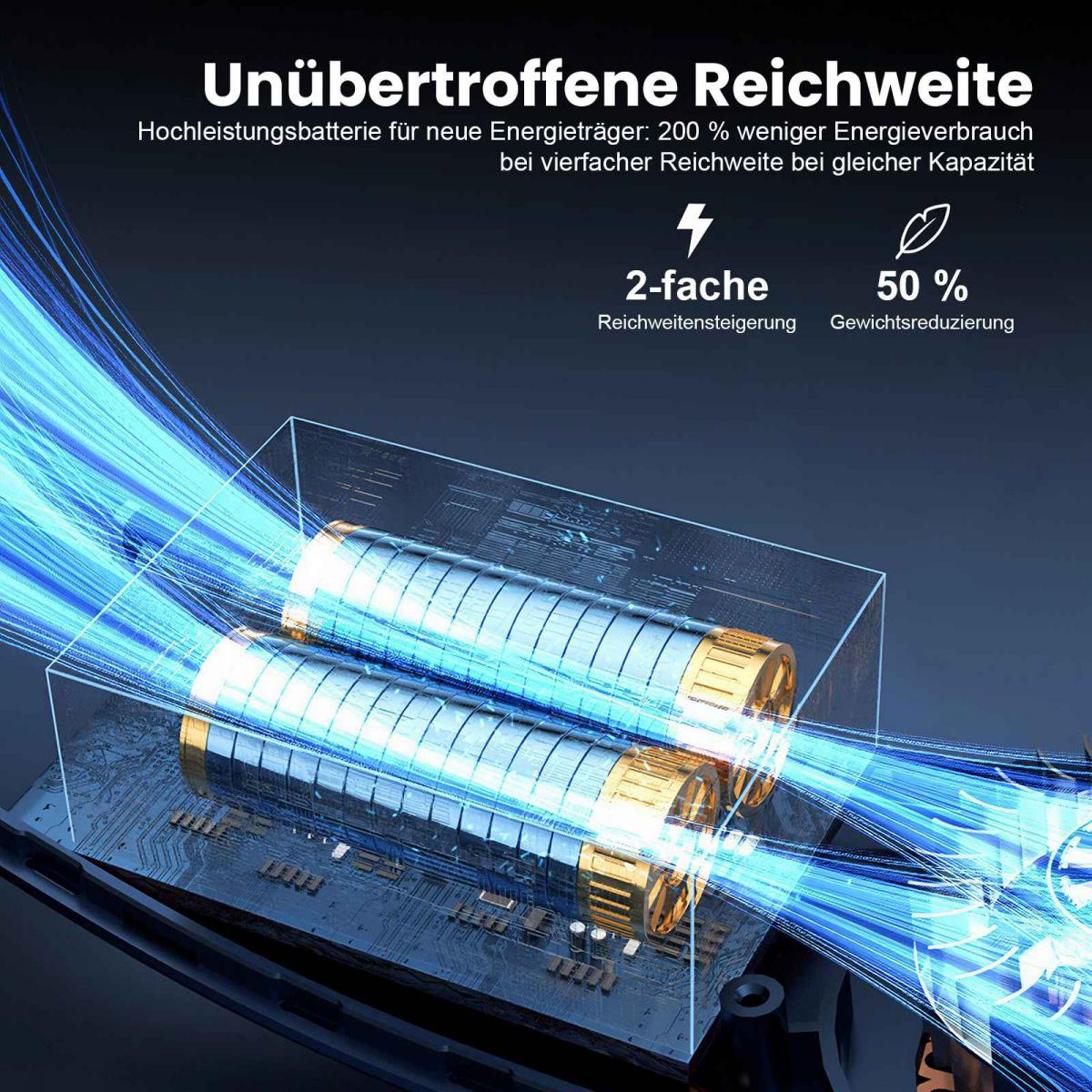 Zwei Batterien mit blauen Energiefasern, die Reichweite und geringen Verbrauch zeigen.