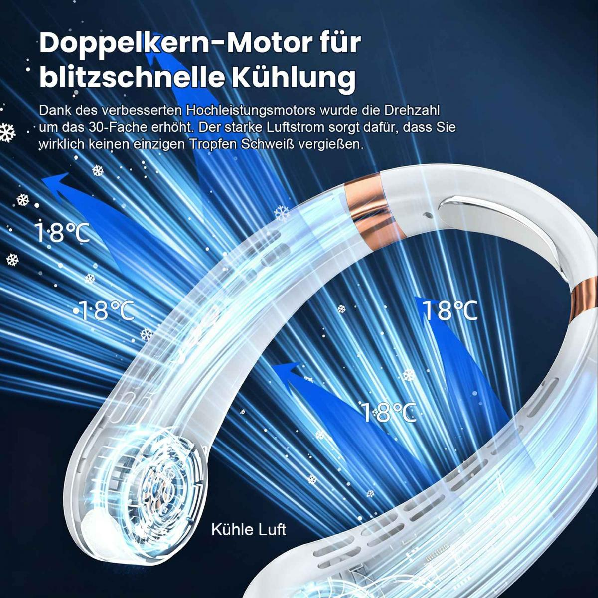 Ein weißer Nackenventilator mit Kupferakzenten, der kühle Luft ausstößt.
