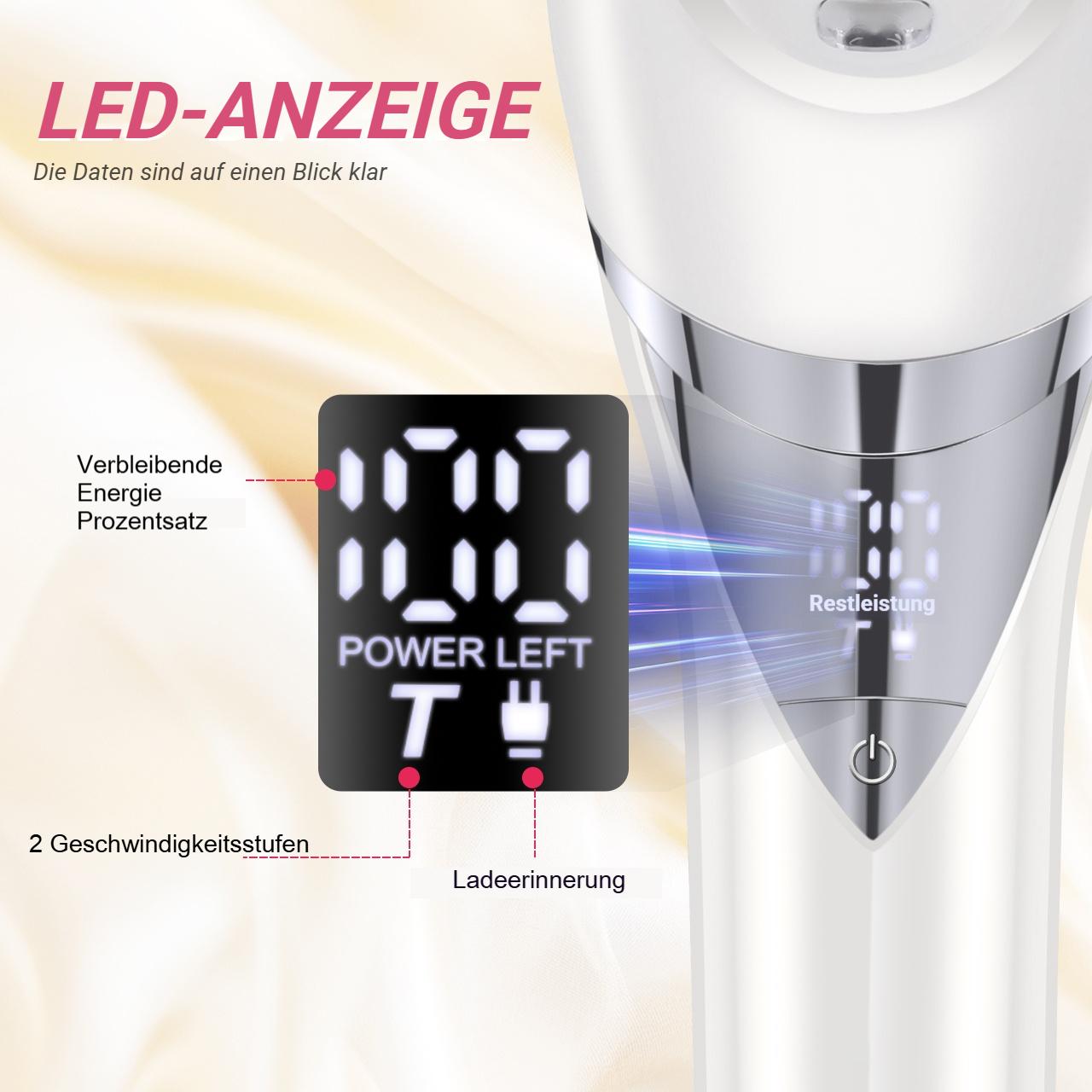 LED-Anzeige zeigt 100% Energie, Leistung und Ladeerinnerung an.