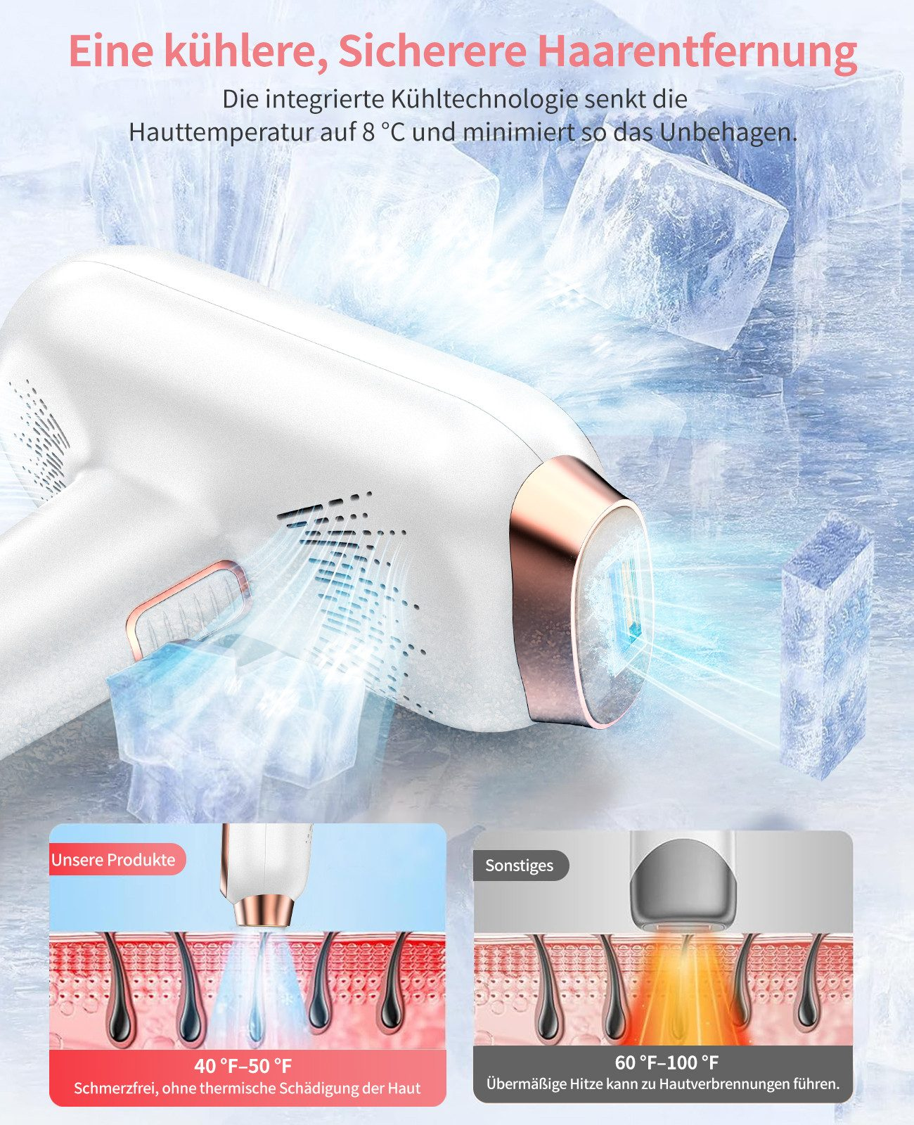 Ein IPL-Haarentfernungsgerät mit Kühltechnologie und Eiswürfeln.