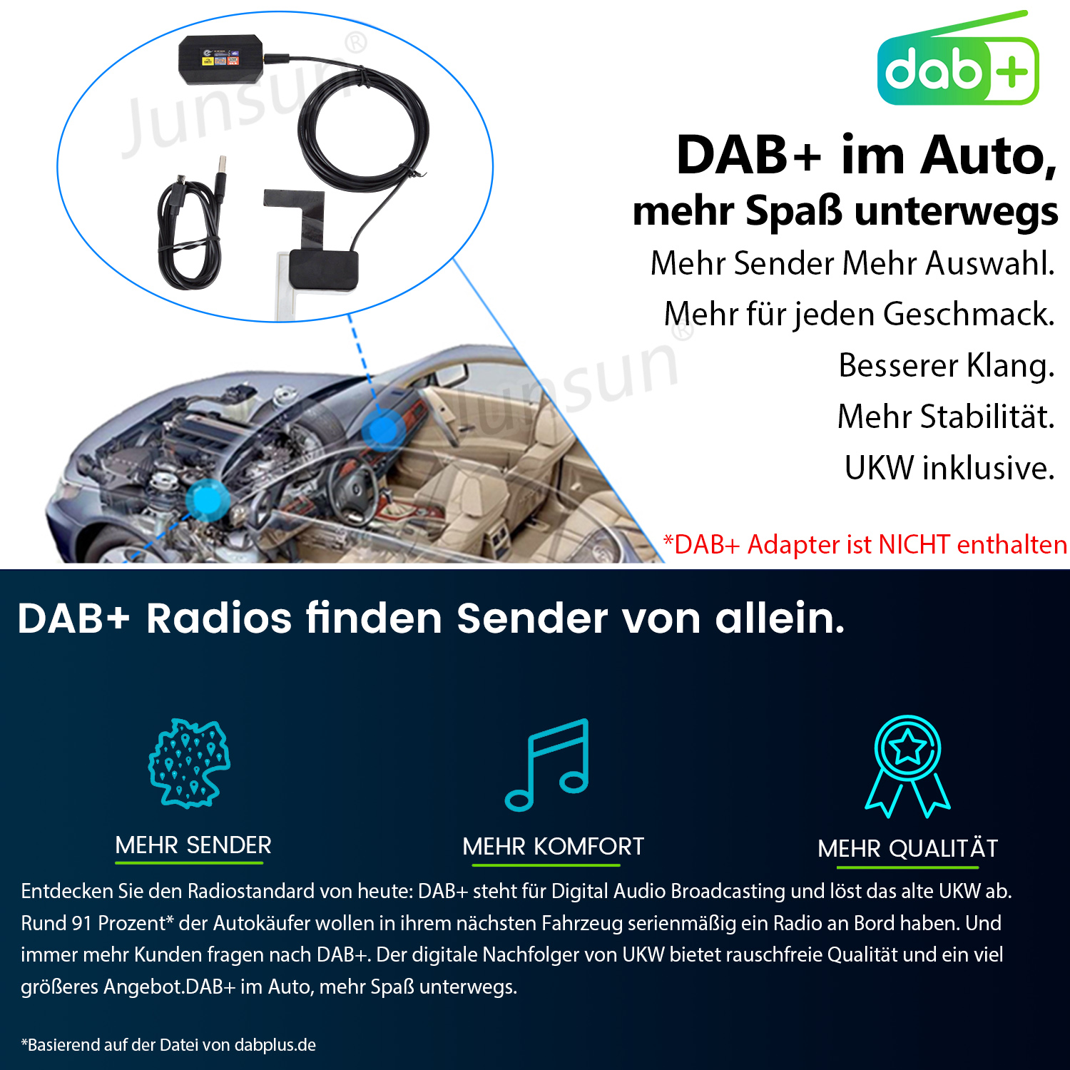 DAB+ Adapter für Autos mit Senderwahl, Komfort und Qualität. DAB+ im Auto, mehr Spaß.