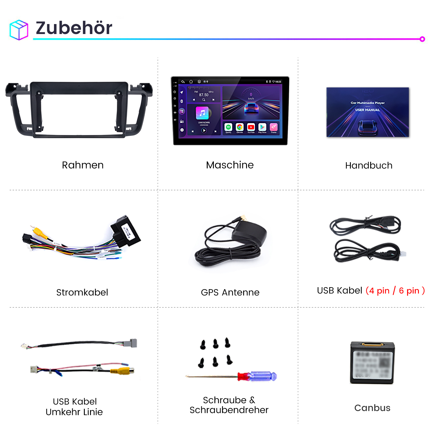 Zubehör: Rahmen, Maschine, Handbuch, Stromkabel, GPS Antenne, USB Kabel, USB Kabel Umkehr Linie, Schraube & Schraubendreher, Canbus.