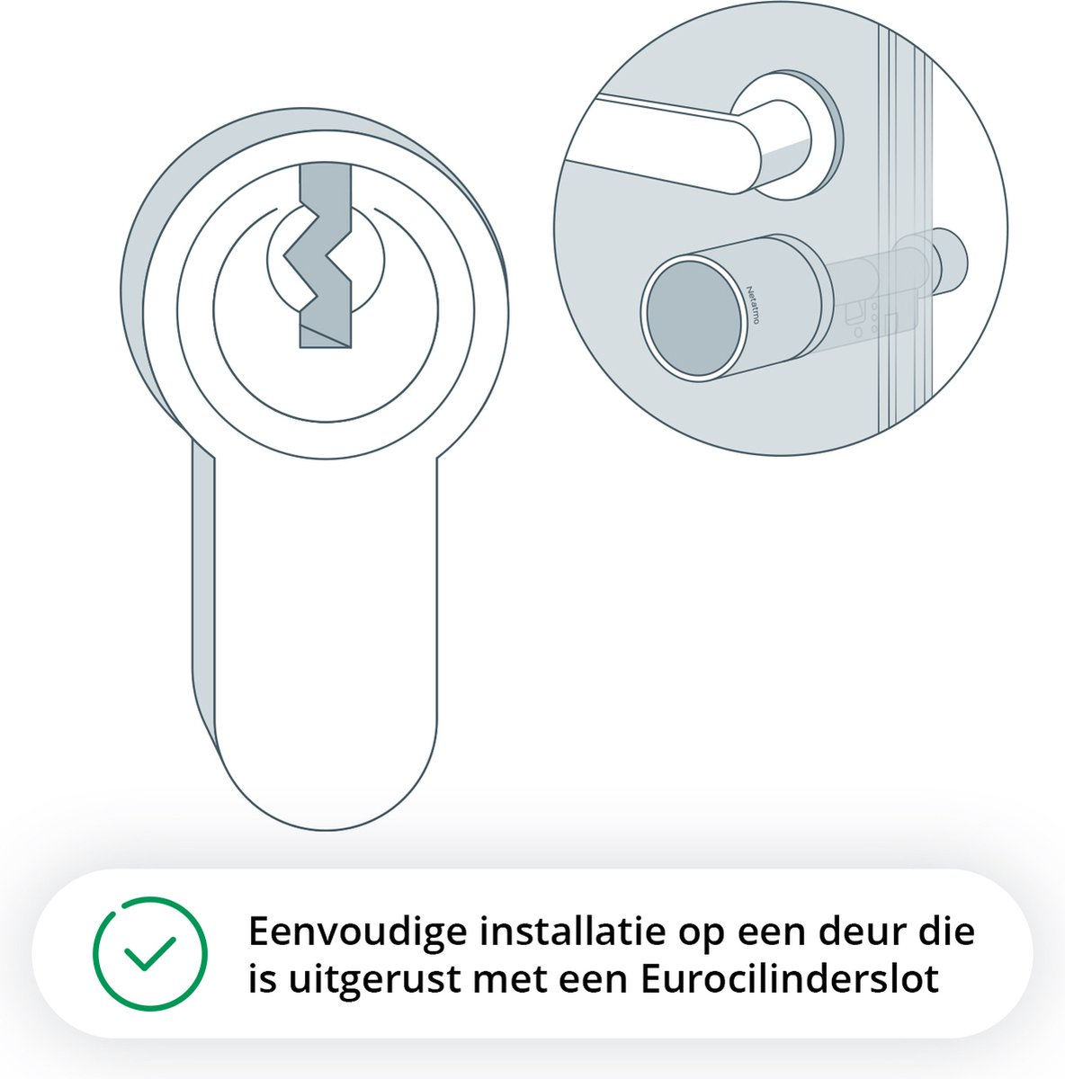 Illustration of a Euro cylinder lock and its installation on a door.