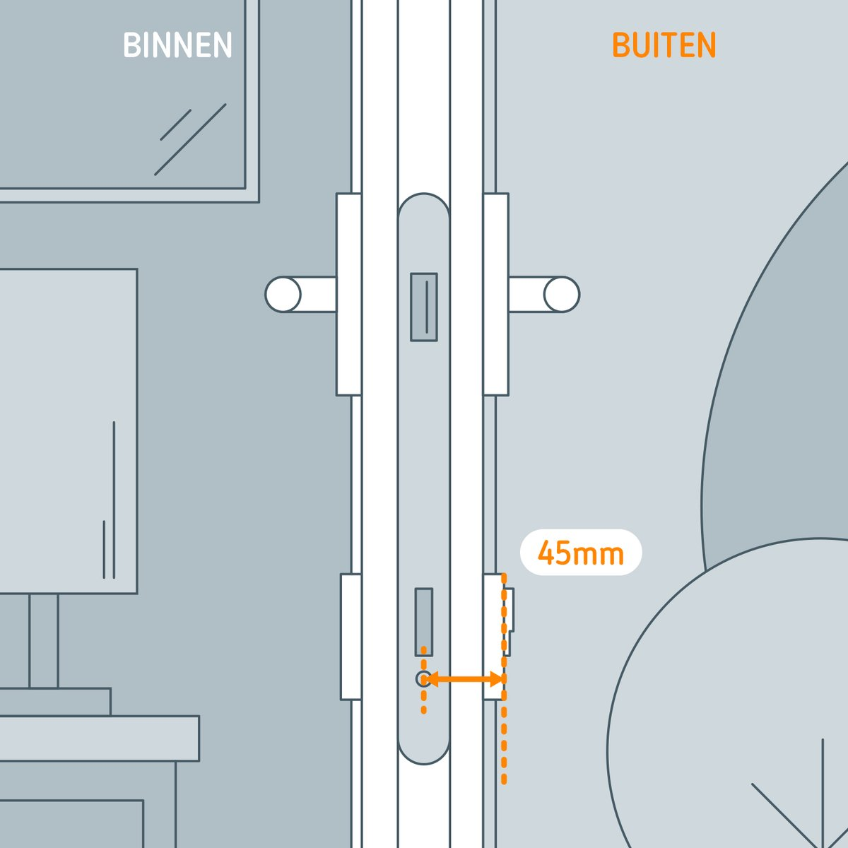 Diagramme montrant une porte avec mesures. Côtés intérieur et extérieur étiquetés. 45mm.
