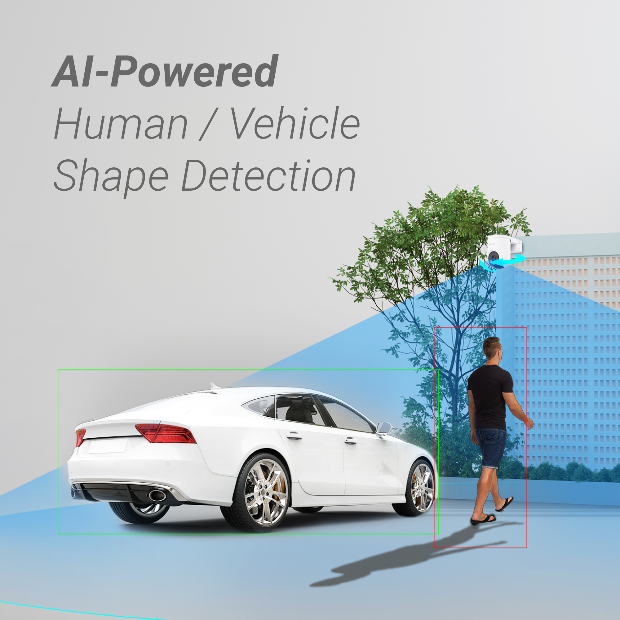 A white car and a man are detected by AI with green and red bounding boxes.