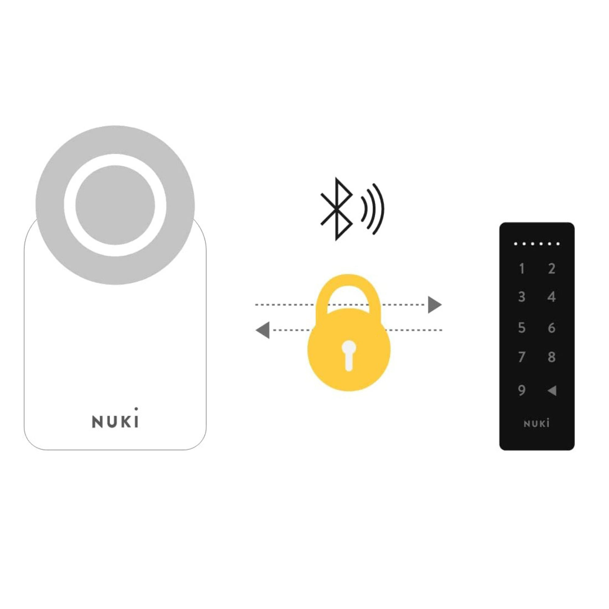 Nuki apparaat, slot-icoon, Bluetooth-symbool en toetsenbord.