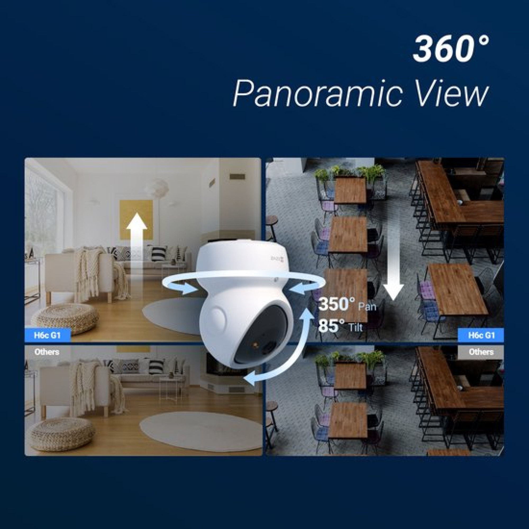 360° camera shows indoor and outdoor views with pan and tilt capabilities.