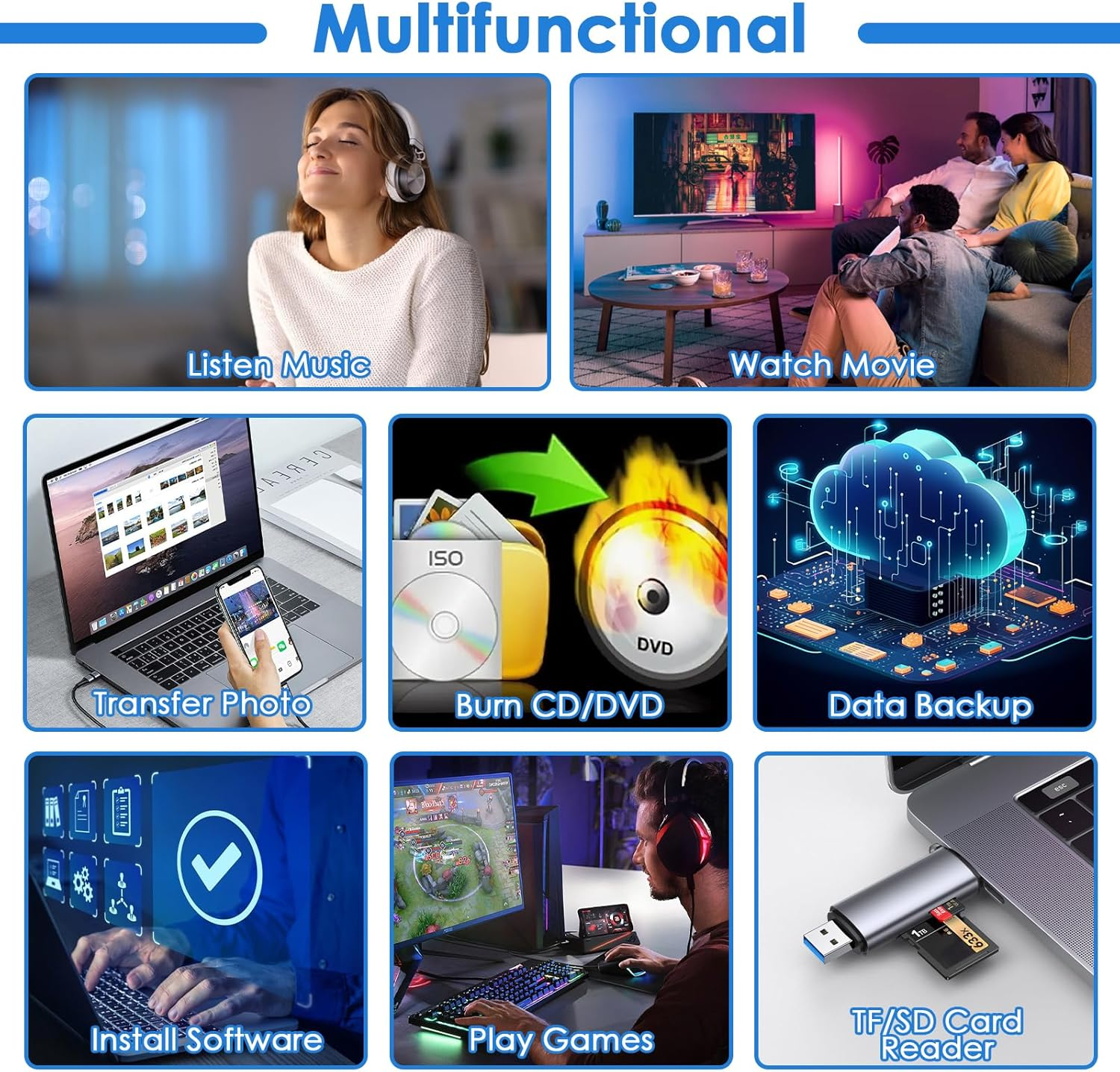 Sechs Kacheln zeigen: Musik hören, Film schauen, Fotos übertragen, CD/DVD brennen, Datensicherung, Software installieren, Spiele spielen, Kartenleser.