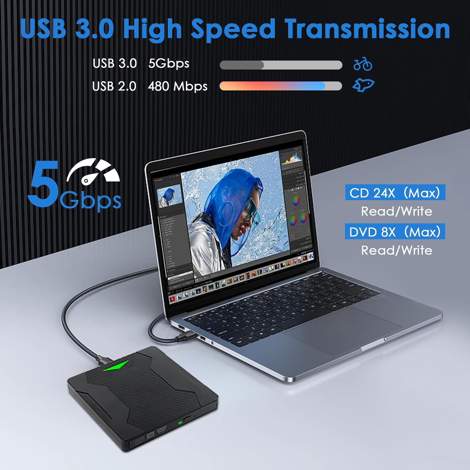 Ein externes USB 3.0 Laufwerk ist mit einem Laptop verbunden, der 5 Gbit/s anzeigt.