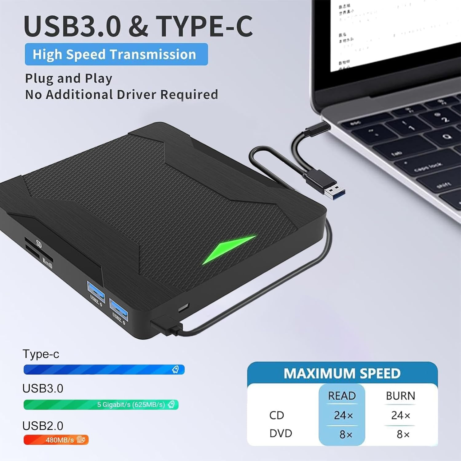 Scatola USB-C nera con porte, collegata a un laptop. Indicatori di velocità mostrati.