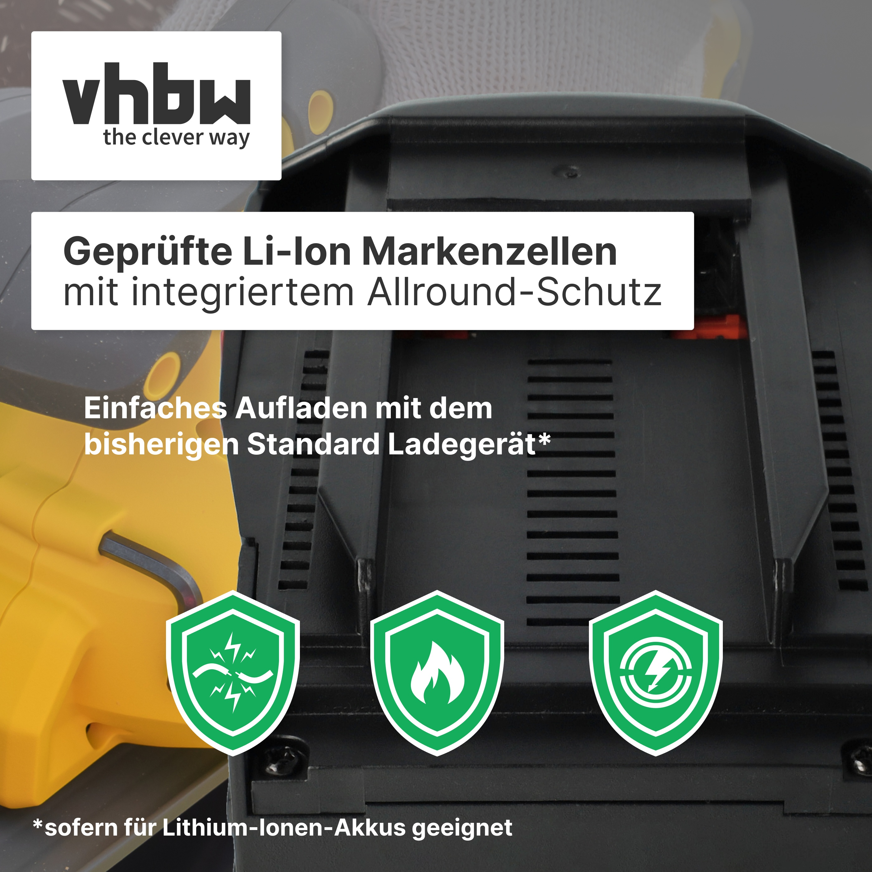 Gelbe Werkzeugteile, schwarzes Gehäuse, drei grüne Schilde mit Symbolen.