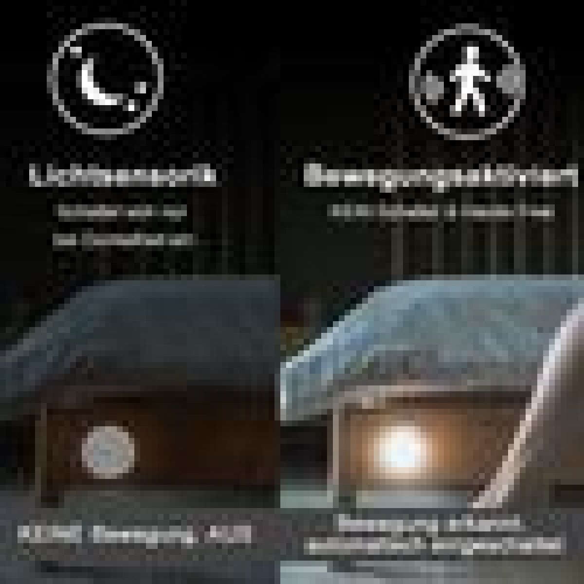 Lichtsensor und Bewegungserkennung. Ein-/Aus-Funktion. Gedimmtes Licht.