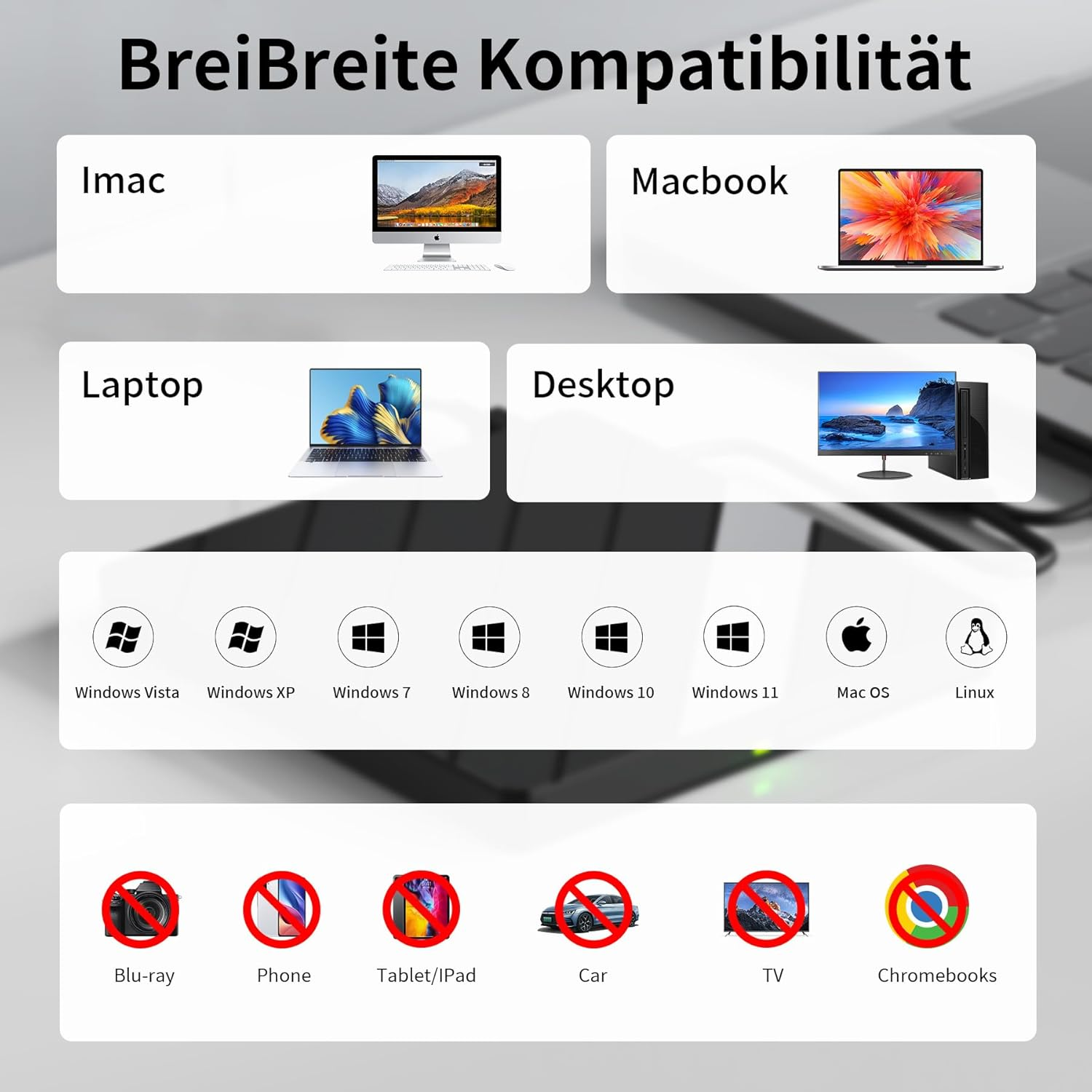 Kompatibilitätsübersicht: iMac, Macbook, Laptop, Desktop, Betriebssysteme & Geräte.
