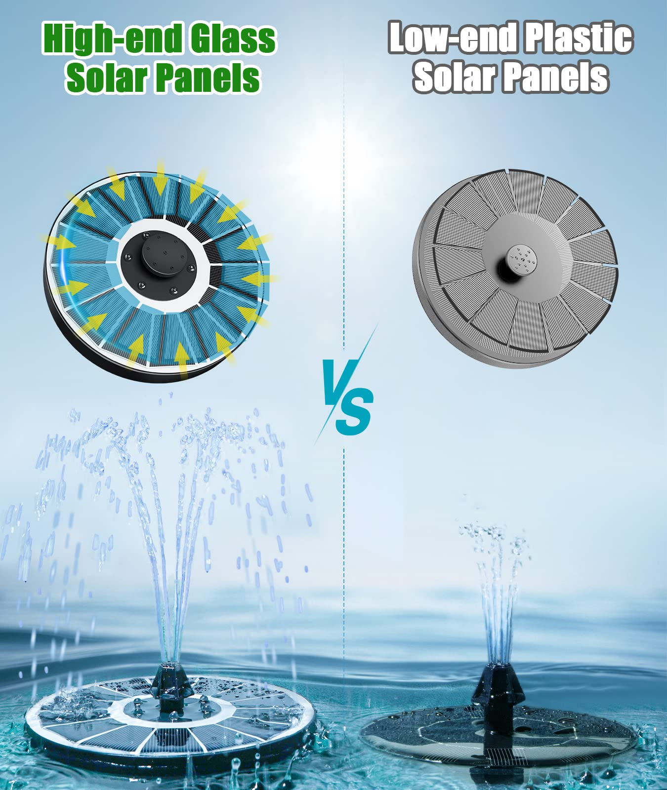 Zwei Solarbrunnenpumpen im Vergleich: Hochwertig, blau, Glas und Low-Cost, grau, Kunststoff.