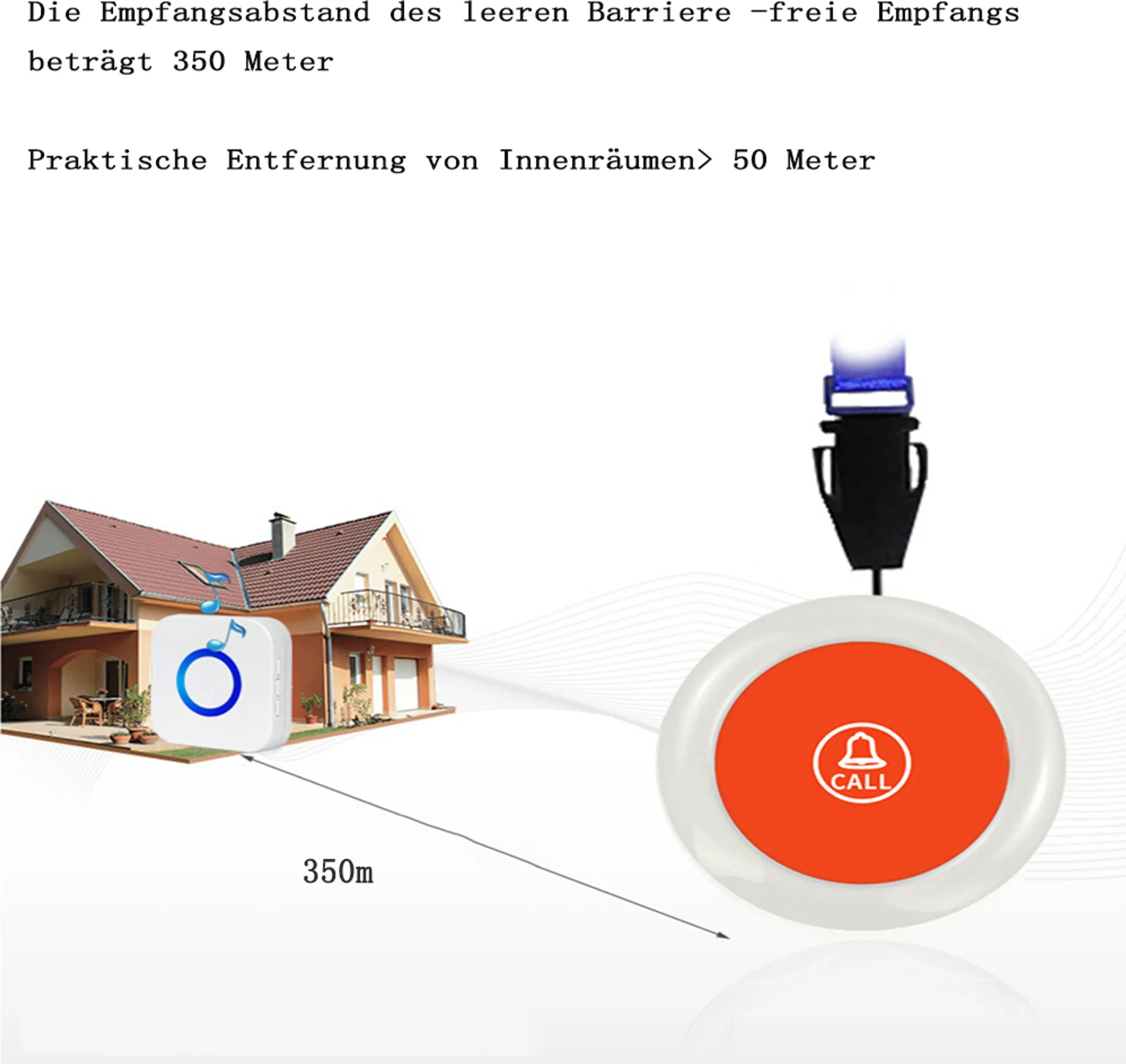 Ein Haus mit einem Funkgong, der 350m Reichweite hat.
