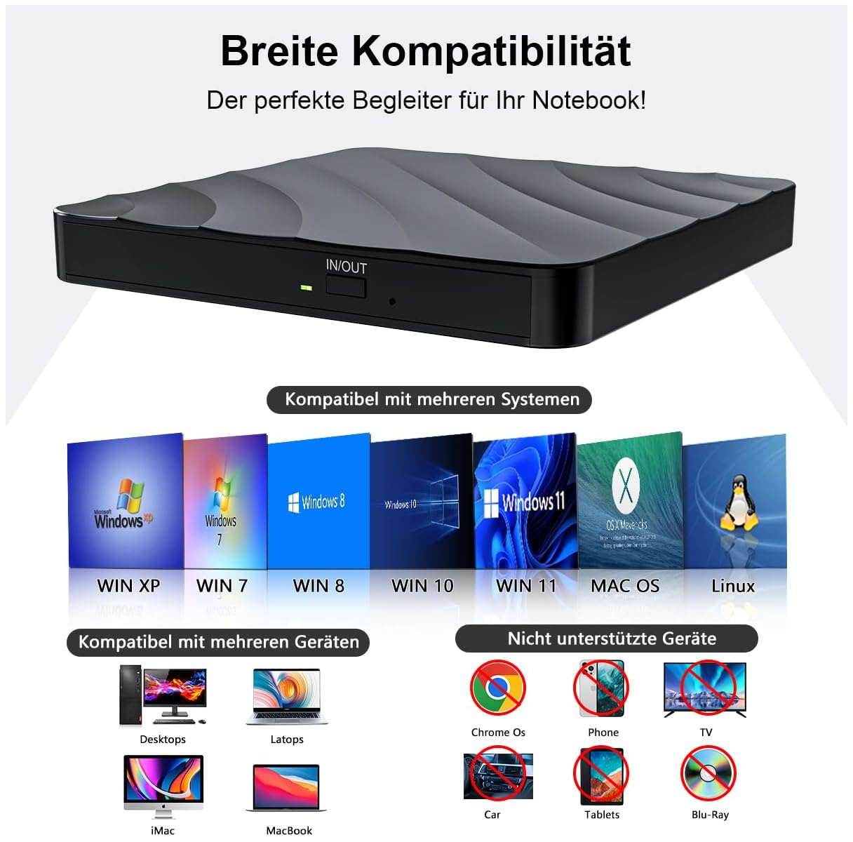 Schwarzes externes Laufwerk mit Kompatibilitätslogos für Windows, Mac und Linux.