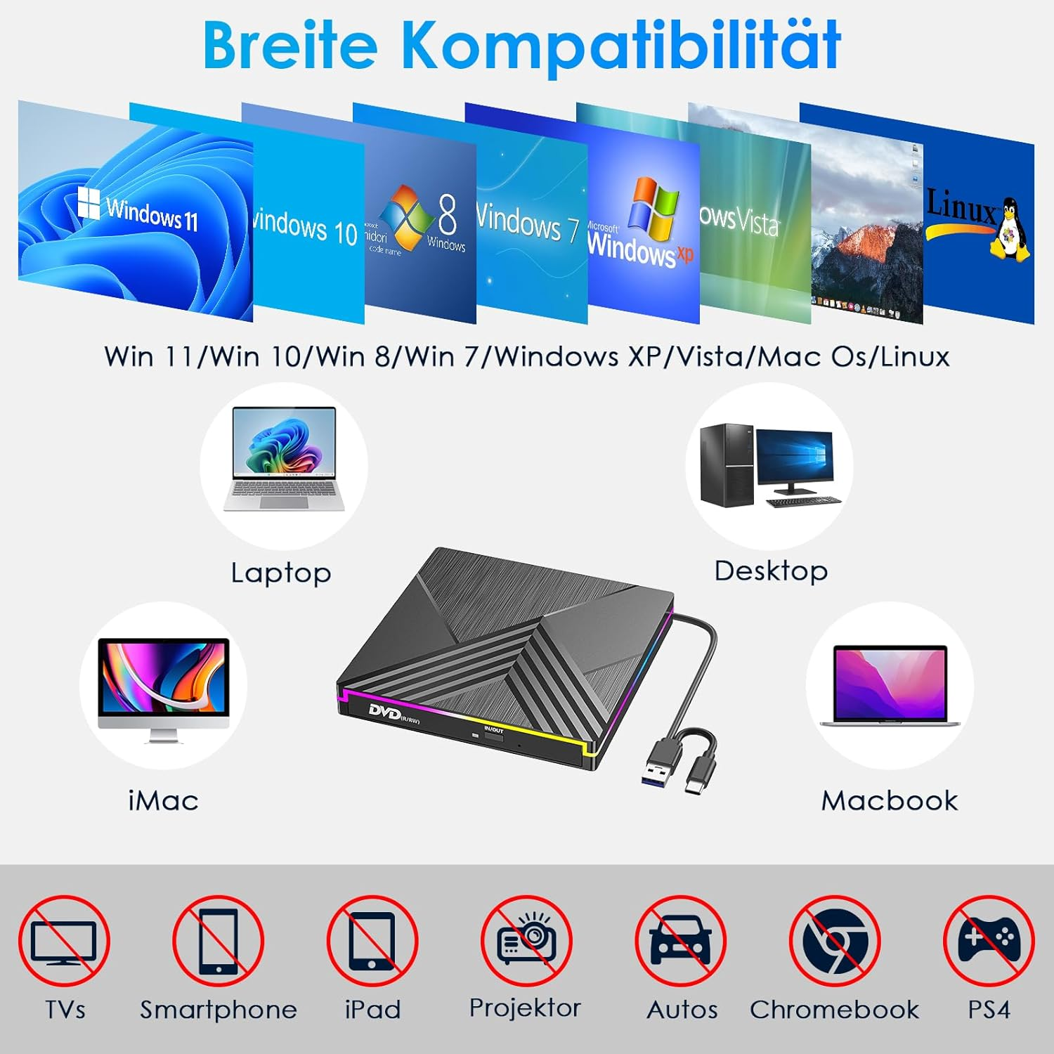 Breite Kompatibilität mit verschiedenen Geräten wie Laptops, Desktops und Macs.
