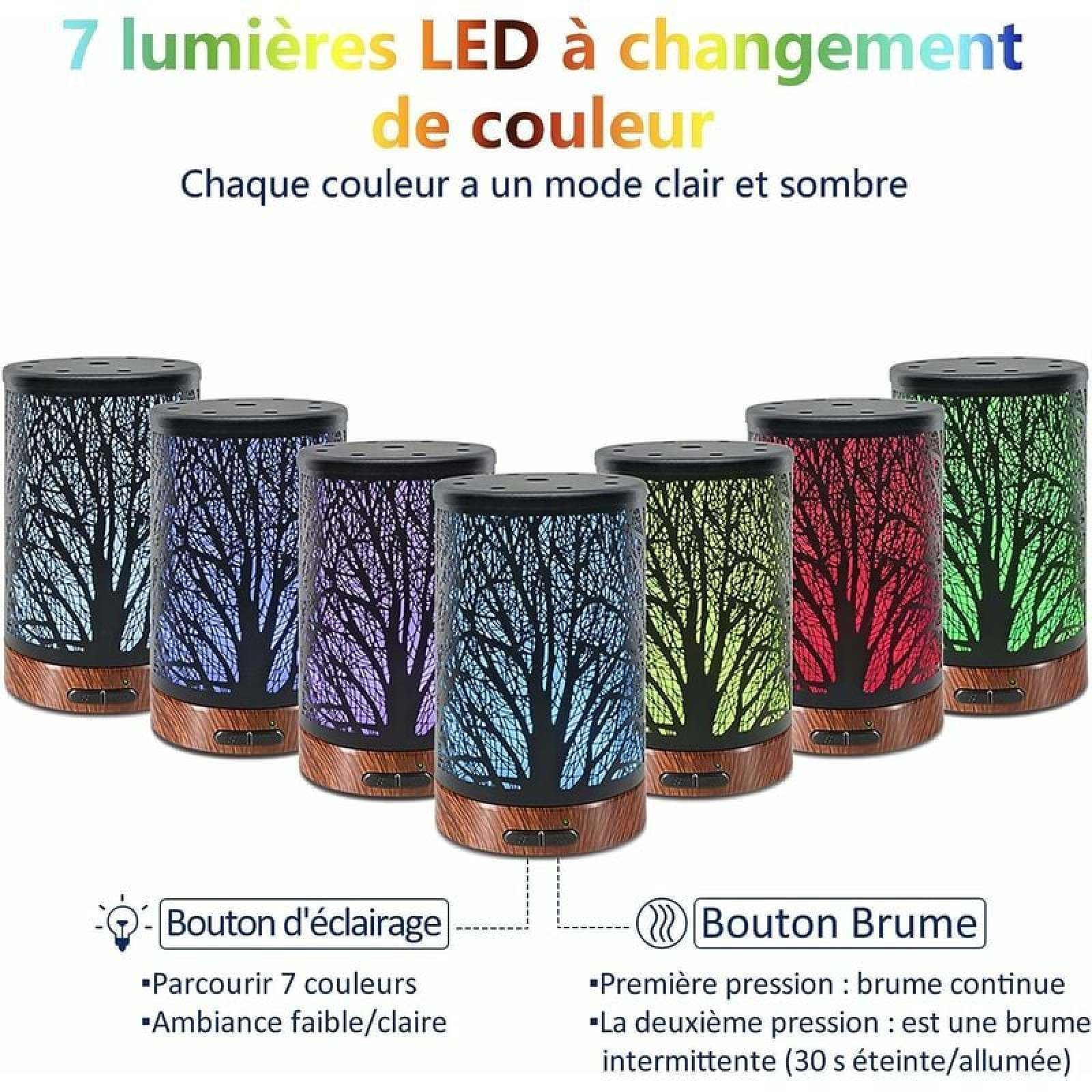 Sieben LED-Diffusoren mit Baumdesign in verschiedenen Farben.