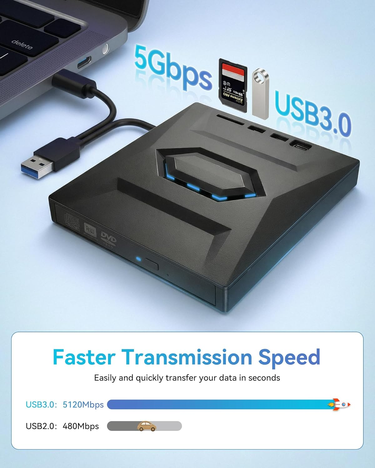 Schwarzer USB 3.0 CD/DVD-Brenner verbunden mit Laptop, mit SD-Karte und USB-Stick.