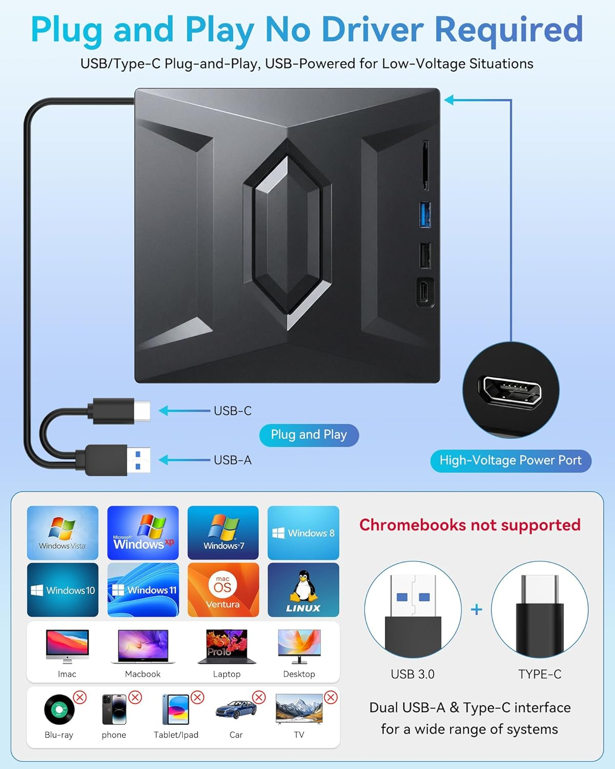 Schwarzer Computer mit USB-C und USB-A Anschlüssen, kompatibel mit vielen Systemen.
