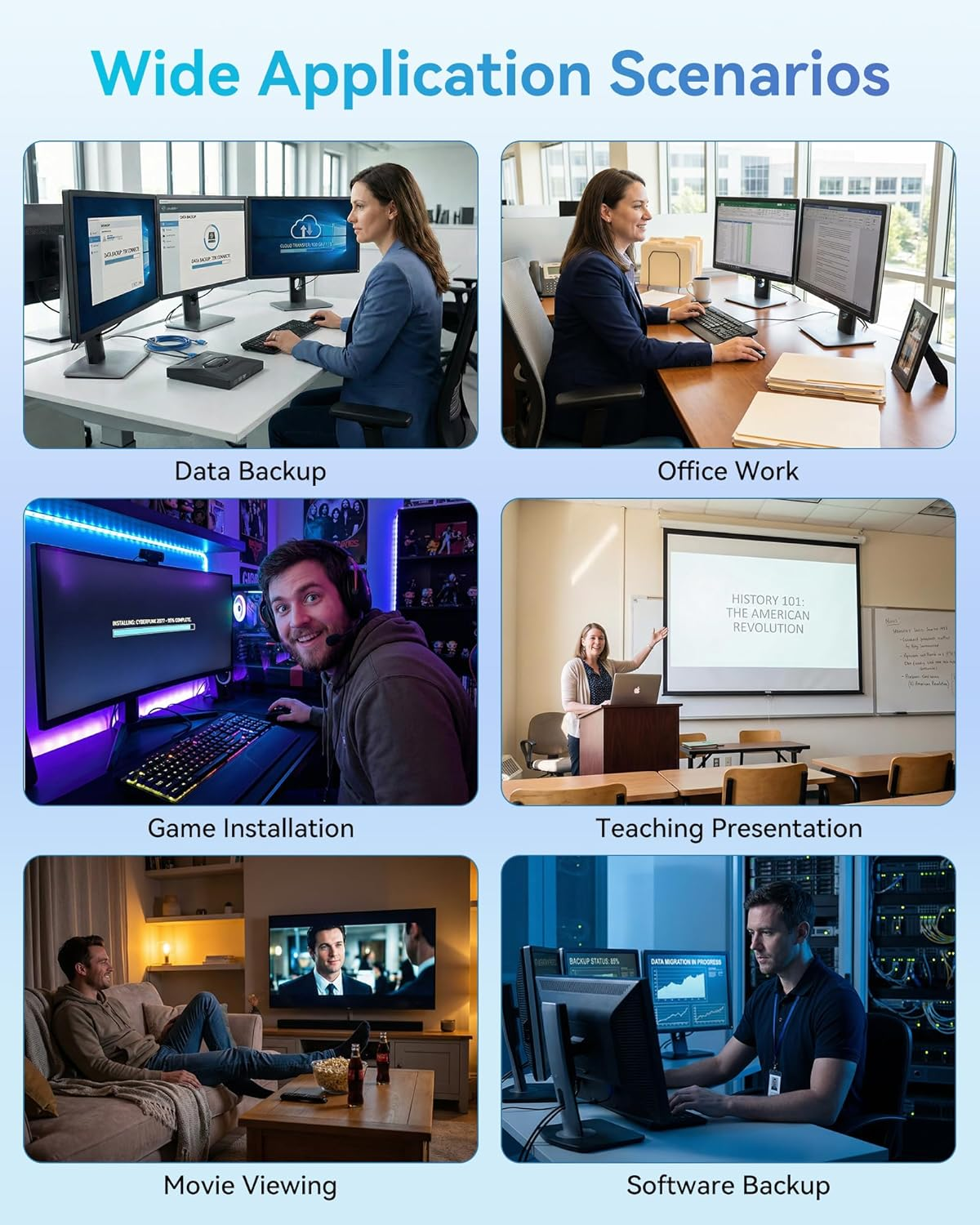 Bildschirme zeigen Datensicherung, Büroarbeit, Spielinstallation, Unterricht, Filme und Software-Backup.