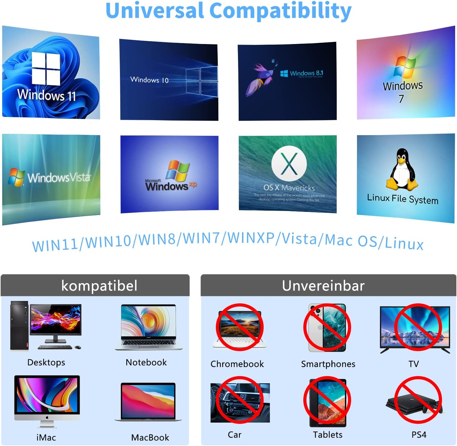 Windows-Logos und OS X, Linux-Logos, plus kompatible/inkompatible Geräte.