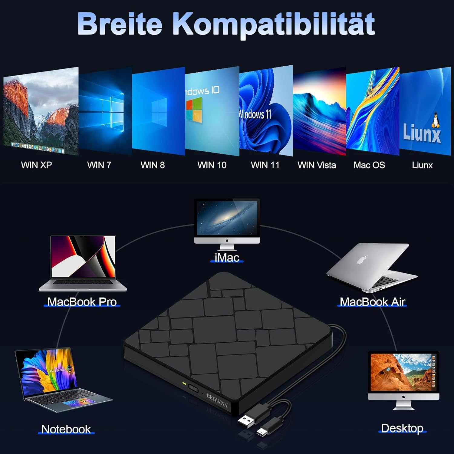 Produktkompatibilität mit Win XP, 7, 8, 10, 11, Vista, Mac OS, Linux, iMac, MacBook Pro, Air, Notebook, Desktop.
