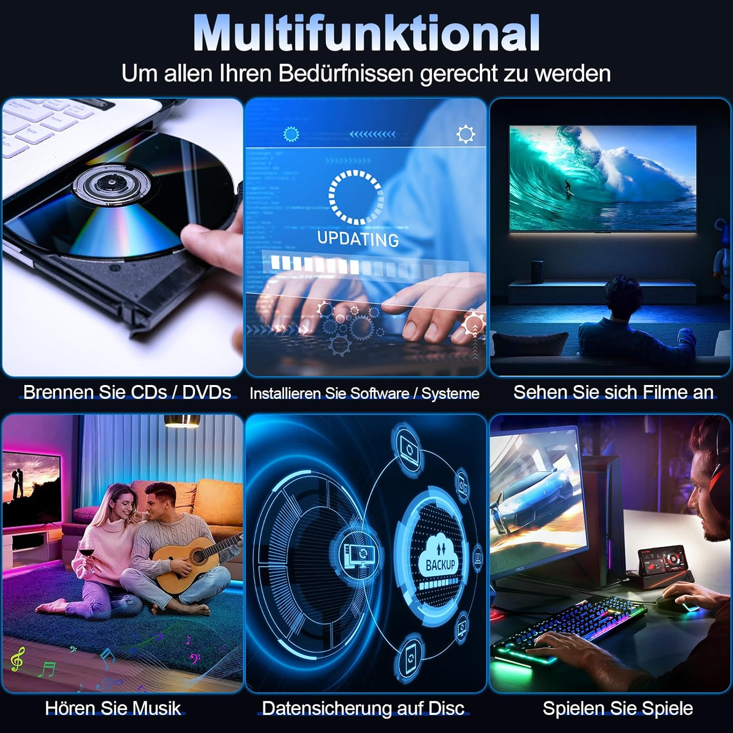 Multifunktionsübersicht: CD/DVD brennen, Software installieren, Filme sehen, Musik hören, sichern, spielen.