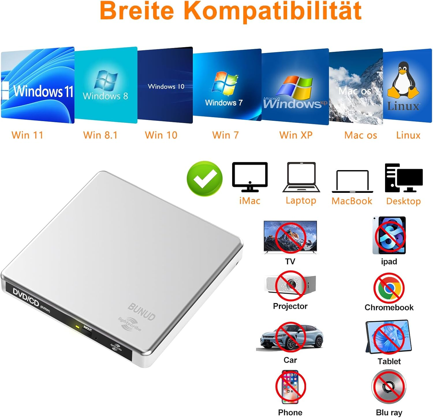 Weiße externe DVD/CD-Laufwerk mit Icons für Betriebssysteme und Geräte.