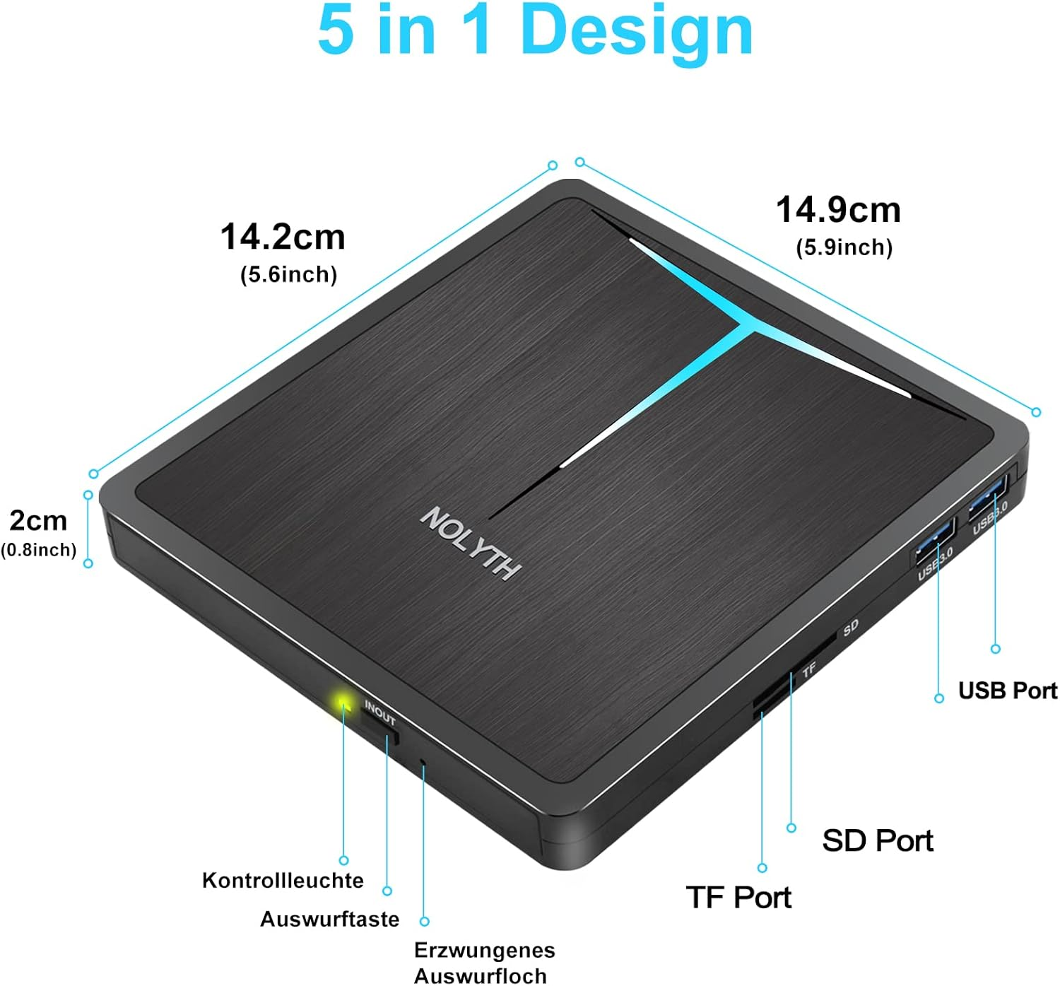 Schwarzes 5-in-1-Gerät mit Maßen 14,2x14,9x2cm, USB-, SD- und TF-Ports.