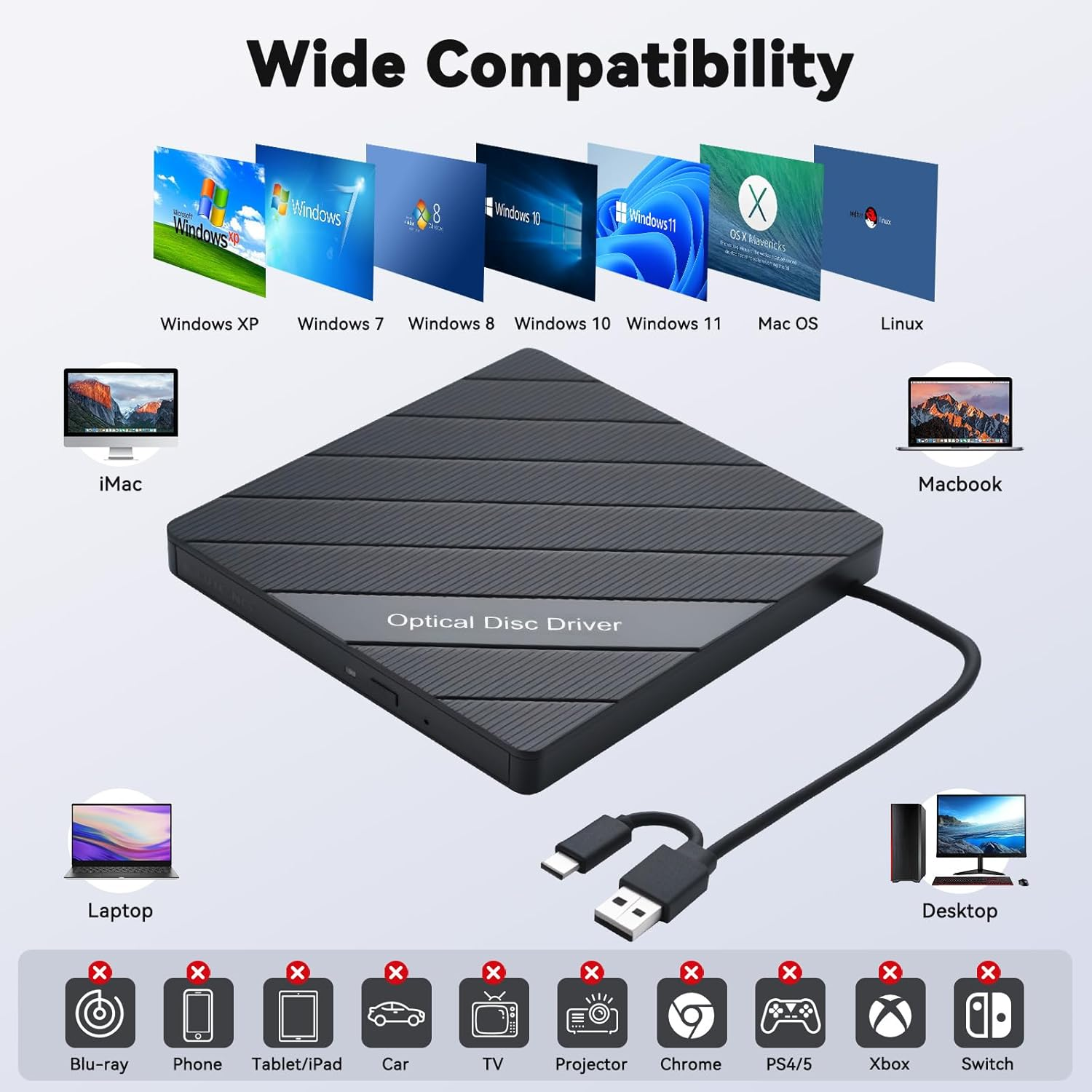 Ein schwarzes externes optisches Laufwerk mit USB-C- und USB-A-Kabeln, daneben verschiedene Geräte.