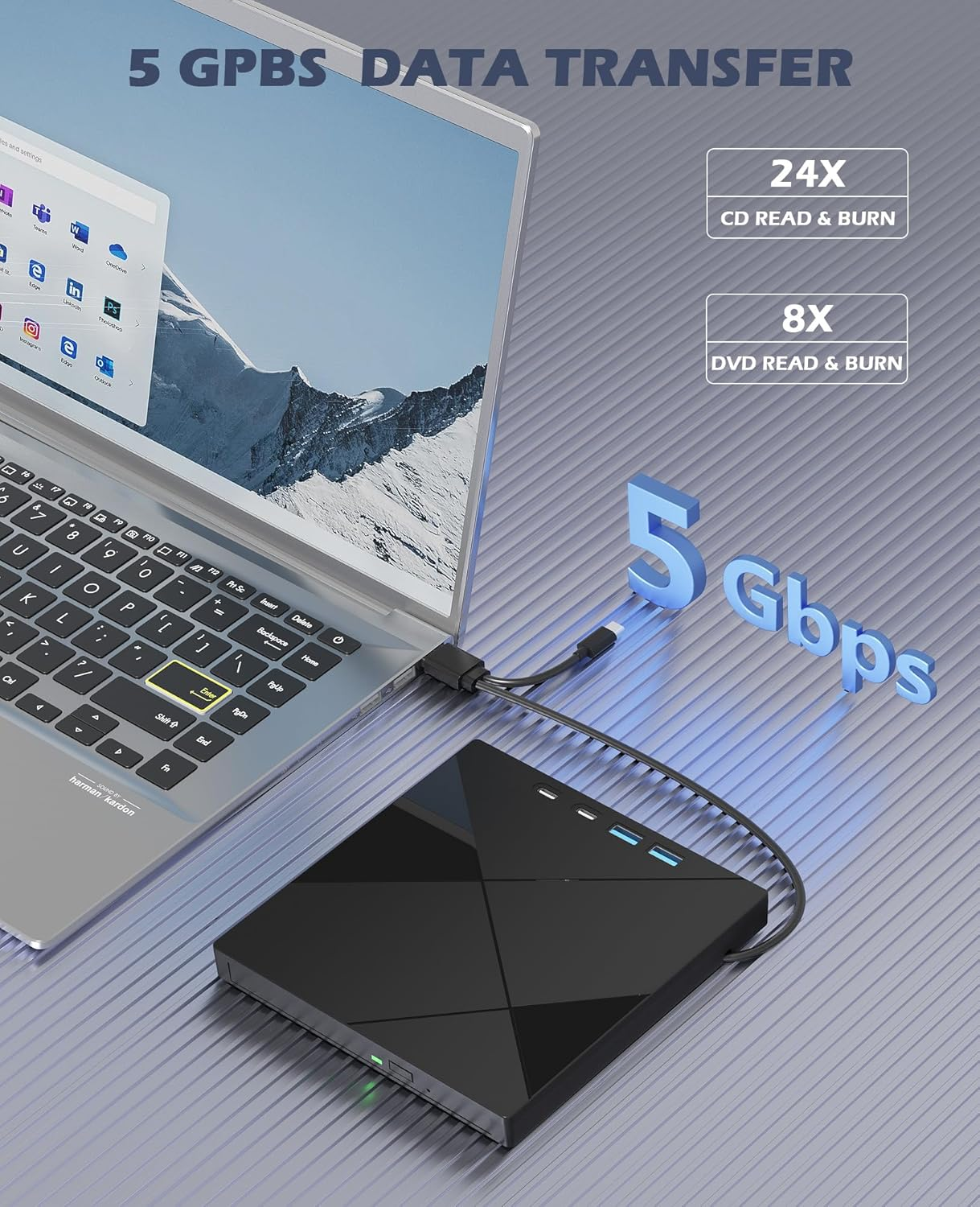 Laptop an ein externes schwarzes CD/DVD-Laufwerk angeschlossen. Text zeigt 5 Gbps Datenübertragung.