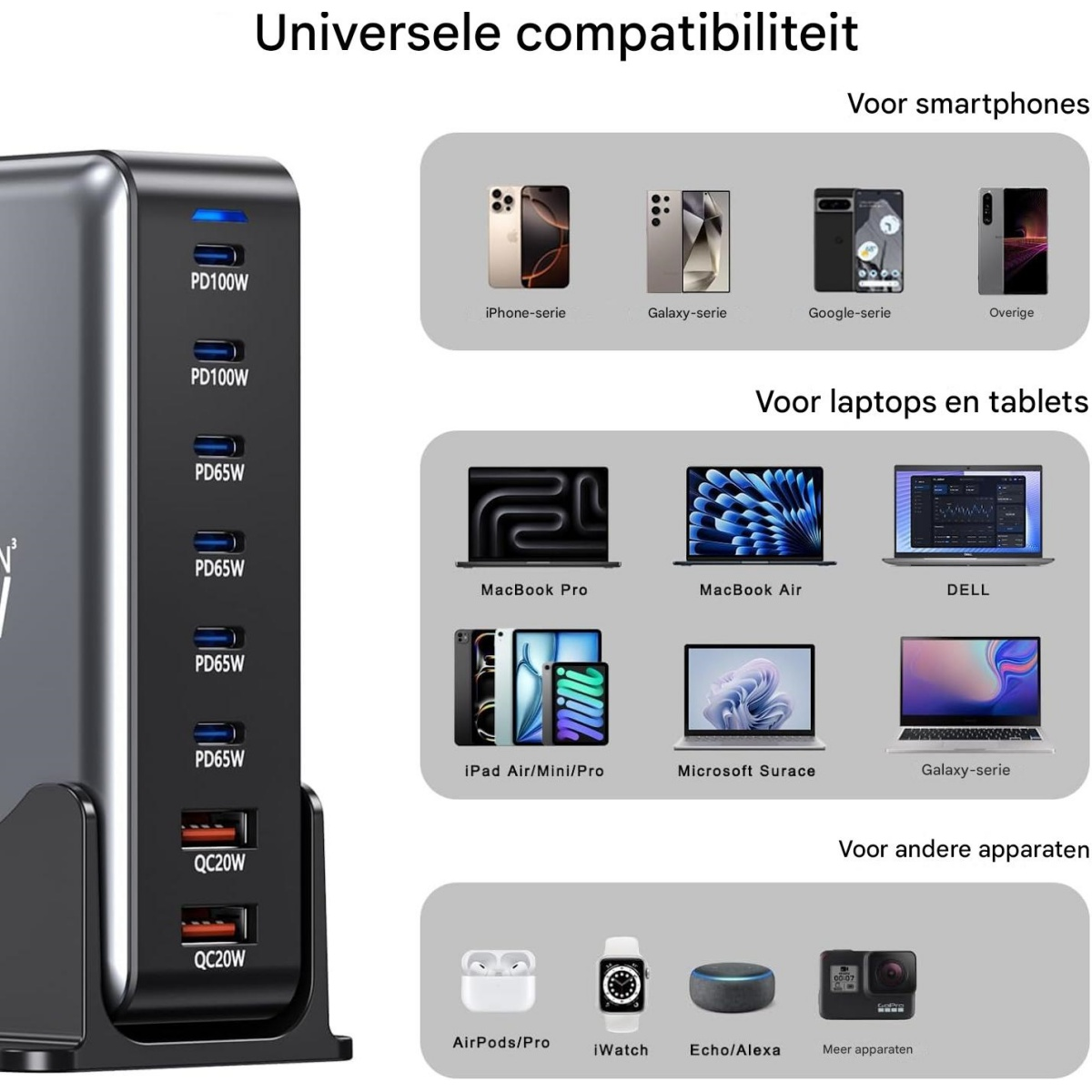 Ladegerät mit mehreren Anschlüssen für Smartphones, Laptops, Tablets und mehr.