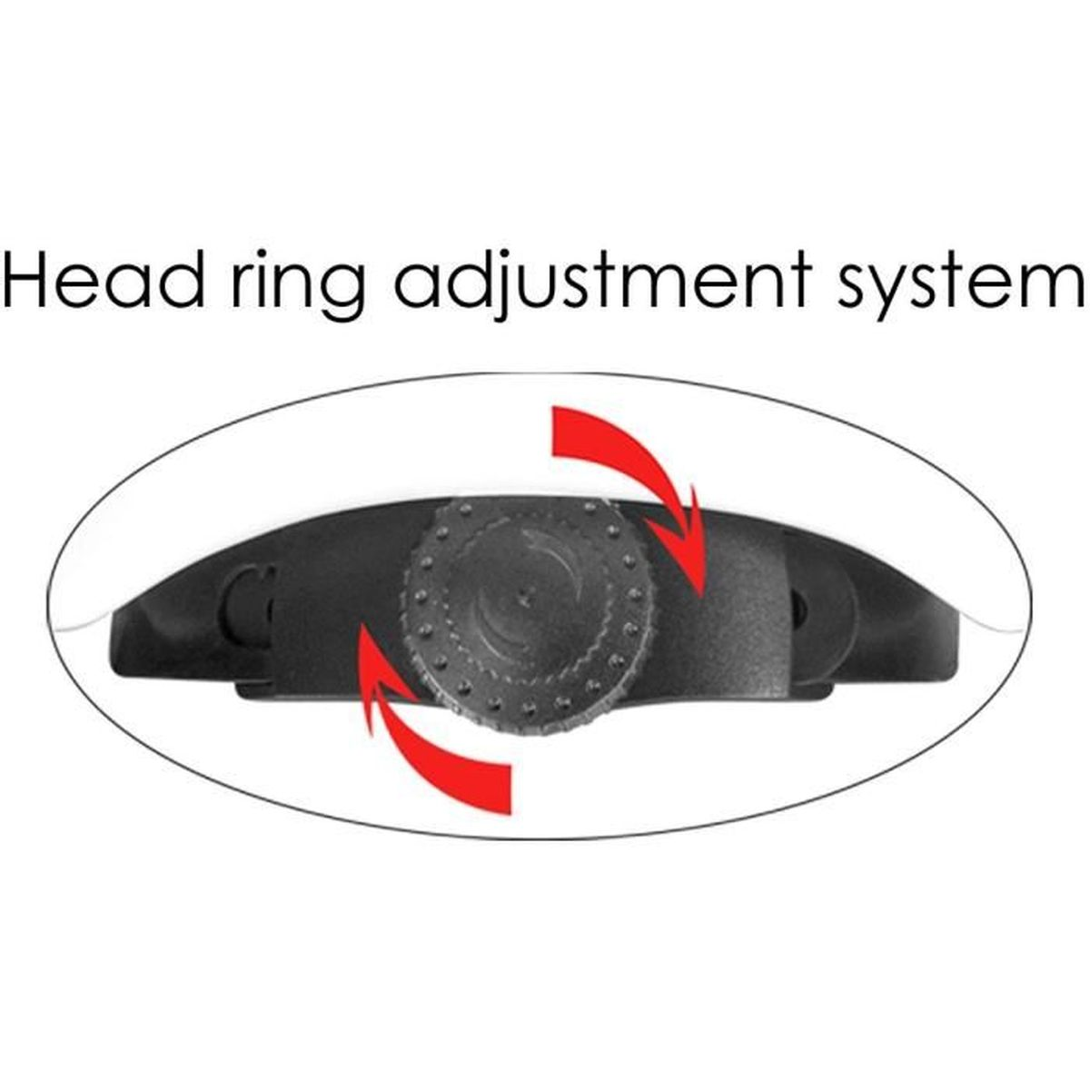 Detailansicht eines schwarzen Verstellsystems mit roten Pfeilen, die eine Drehung anzeigen.