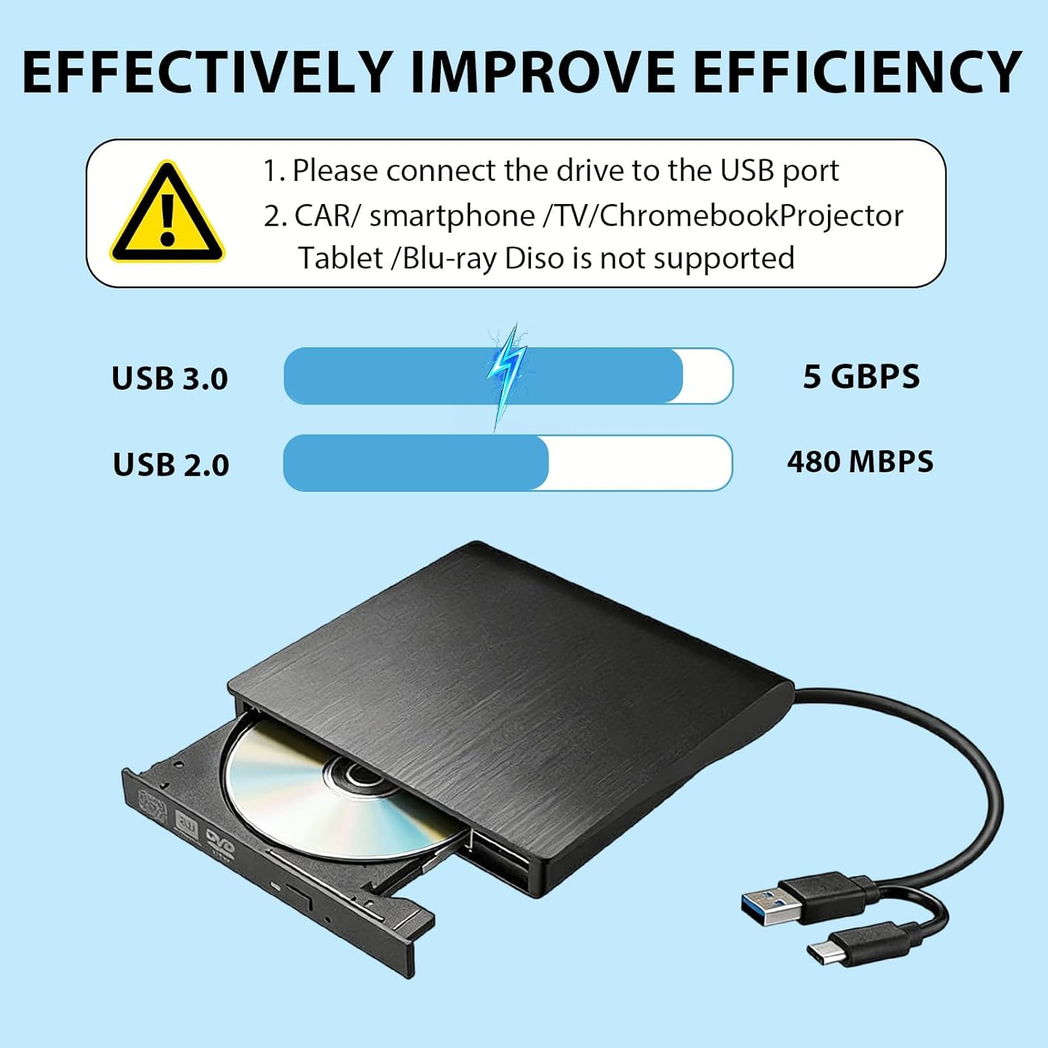 Schwarzer externer DVD-Brenner mit eingelegter Disc, USB-Anschluss und Hinweisen.