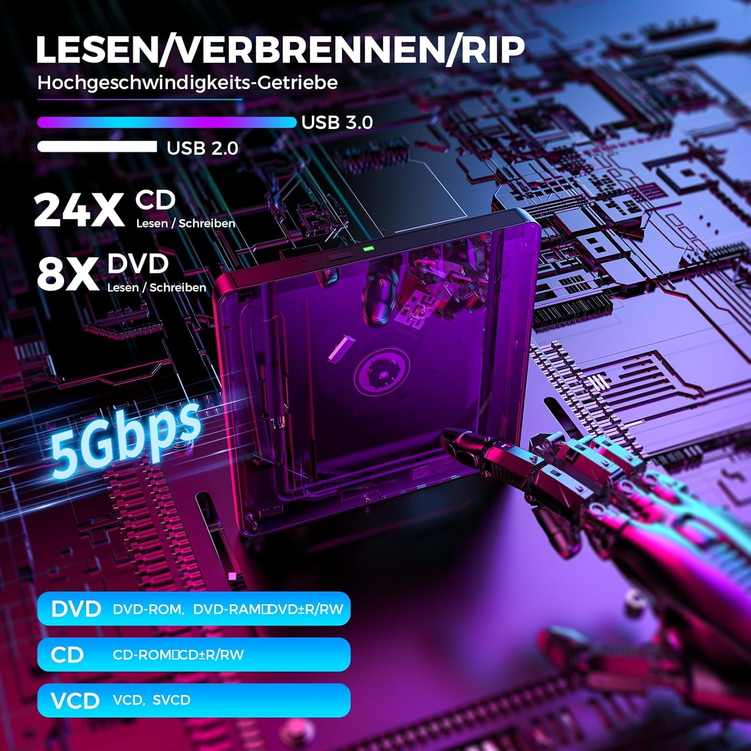 Ein externes CD/DVD-Laufwerk mit USB 2.0/3.0 und 5Gbps. Es unterstützt CD 24x, DVD 8x Lesen/Schreiben.